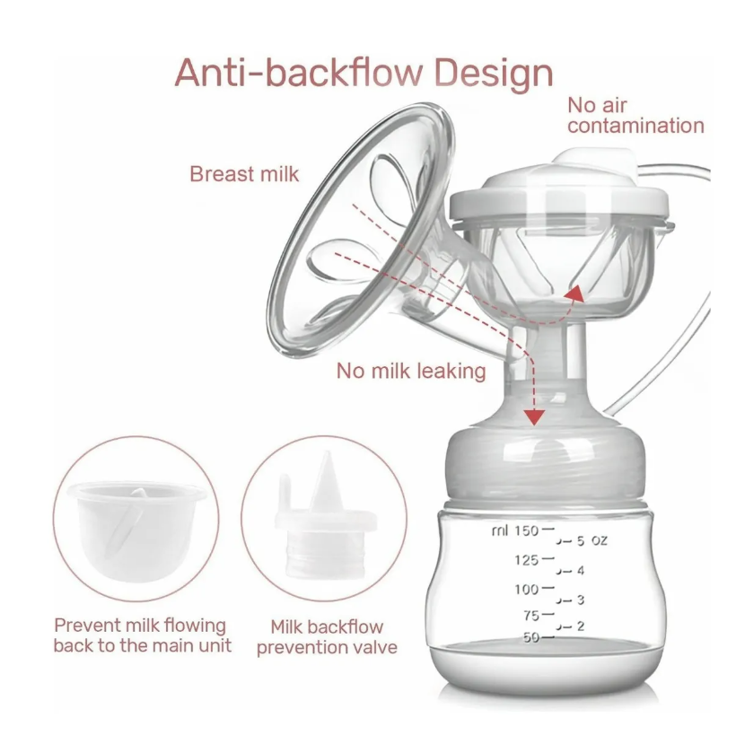 Foto 7 pulgar | Extractor Leche Materna Manos Libres succionador De Leche Portátil pantalla Led Grande diseño Antirreflujo  As