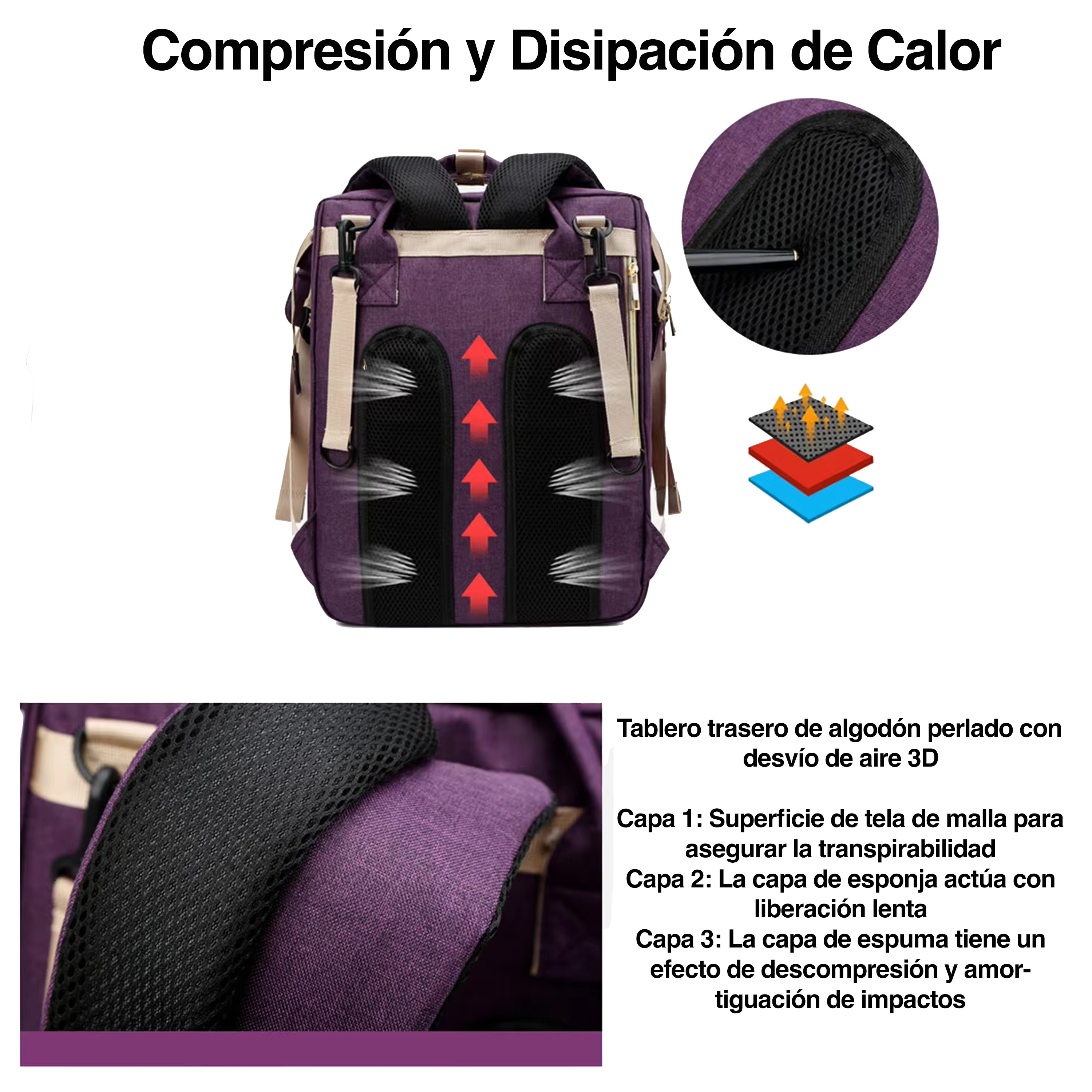 Foto 5 pulgar | Mochila Pañalera Cuna 5 En 1 Multifunción Usb Ecobaby Original