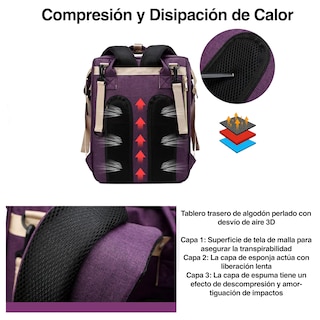 Foto 4 | Mochila Pañalera Cuna 5 En 1 Multifunción Usb Ecobaby Original
