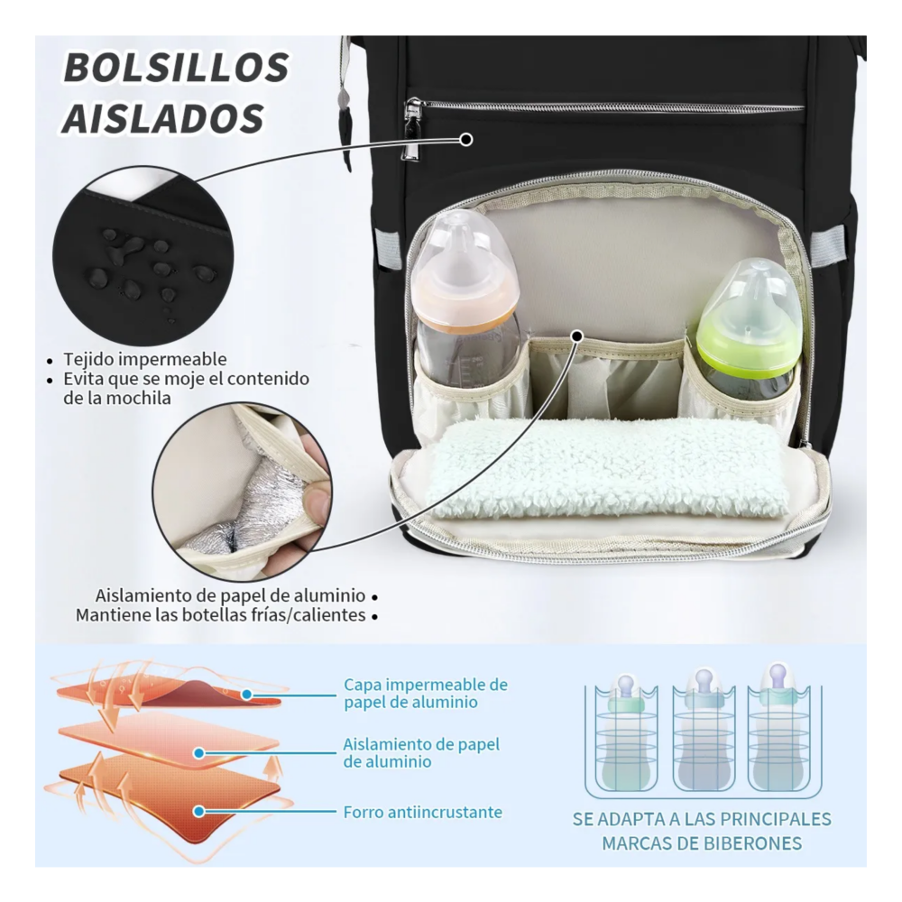 Foto 5 pulgar | Mochilas Pañalera Impermeable Lab.g, Negro Beige
