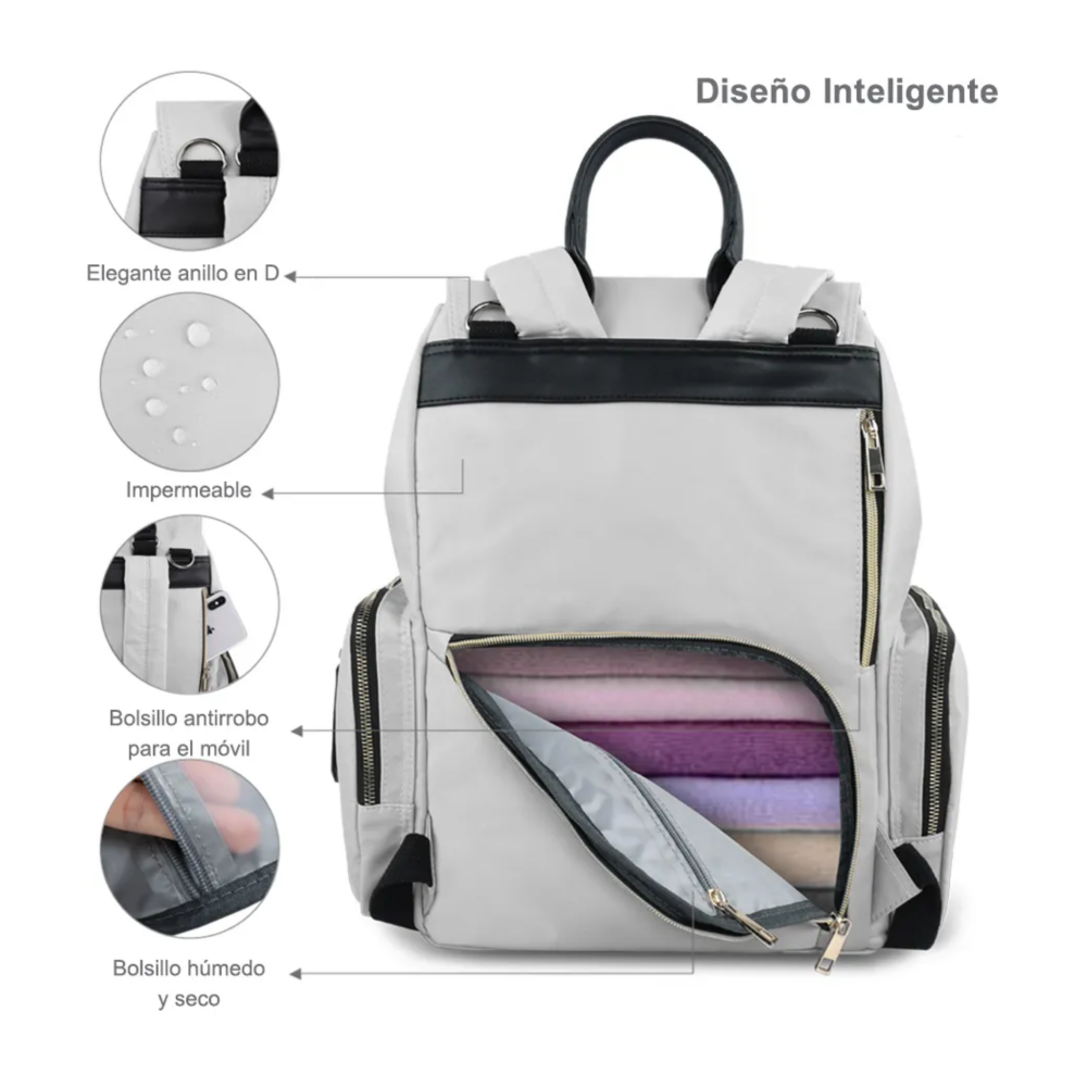 Foto 5 pulgar | Mochila Pañalera Multifunción Bolsa Impermeable Lab.g,  Gris