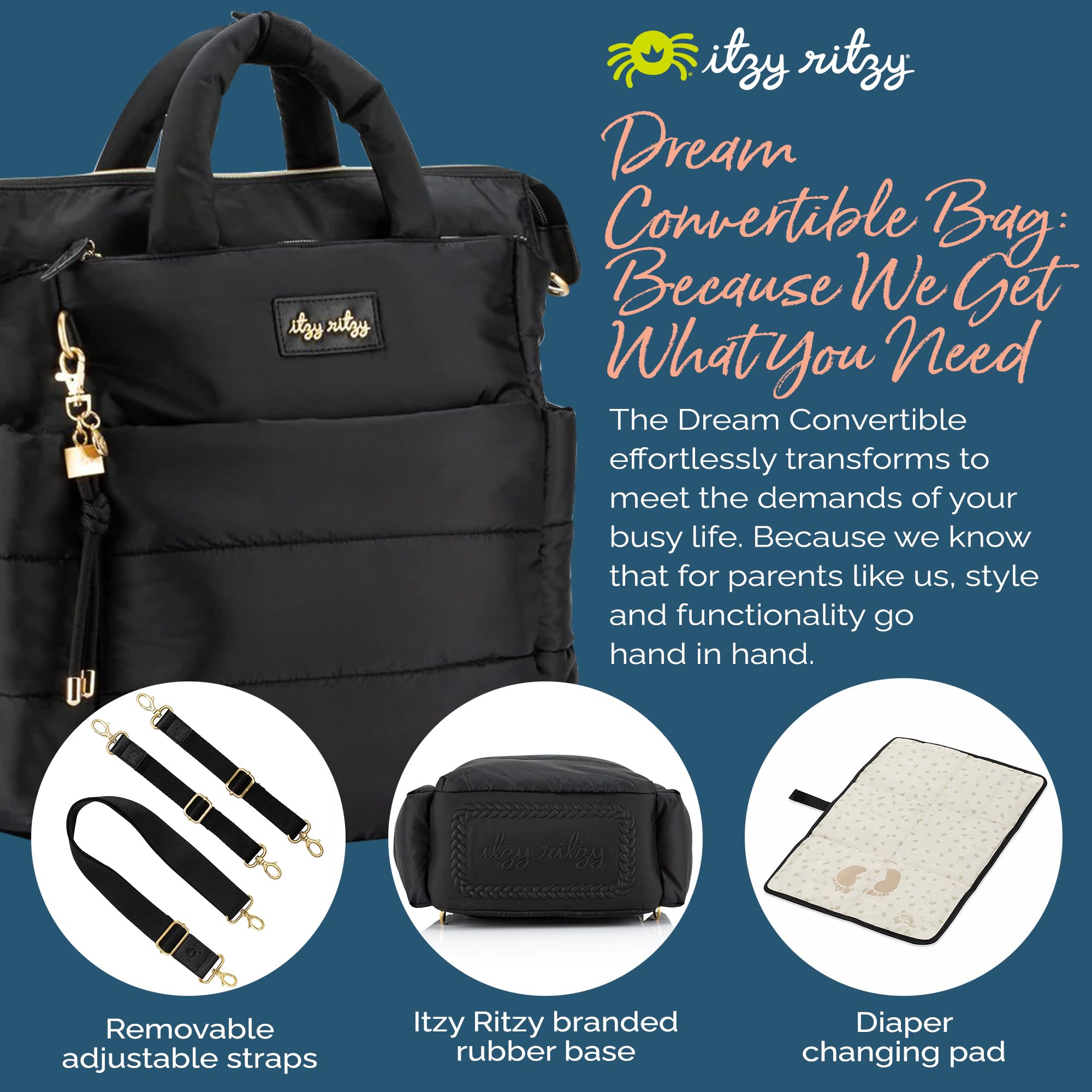 Foto 4 | Mochila Convertible Para Pañales Itzy Ritzy Dream, Negra - Venta Internacional.
