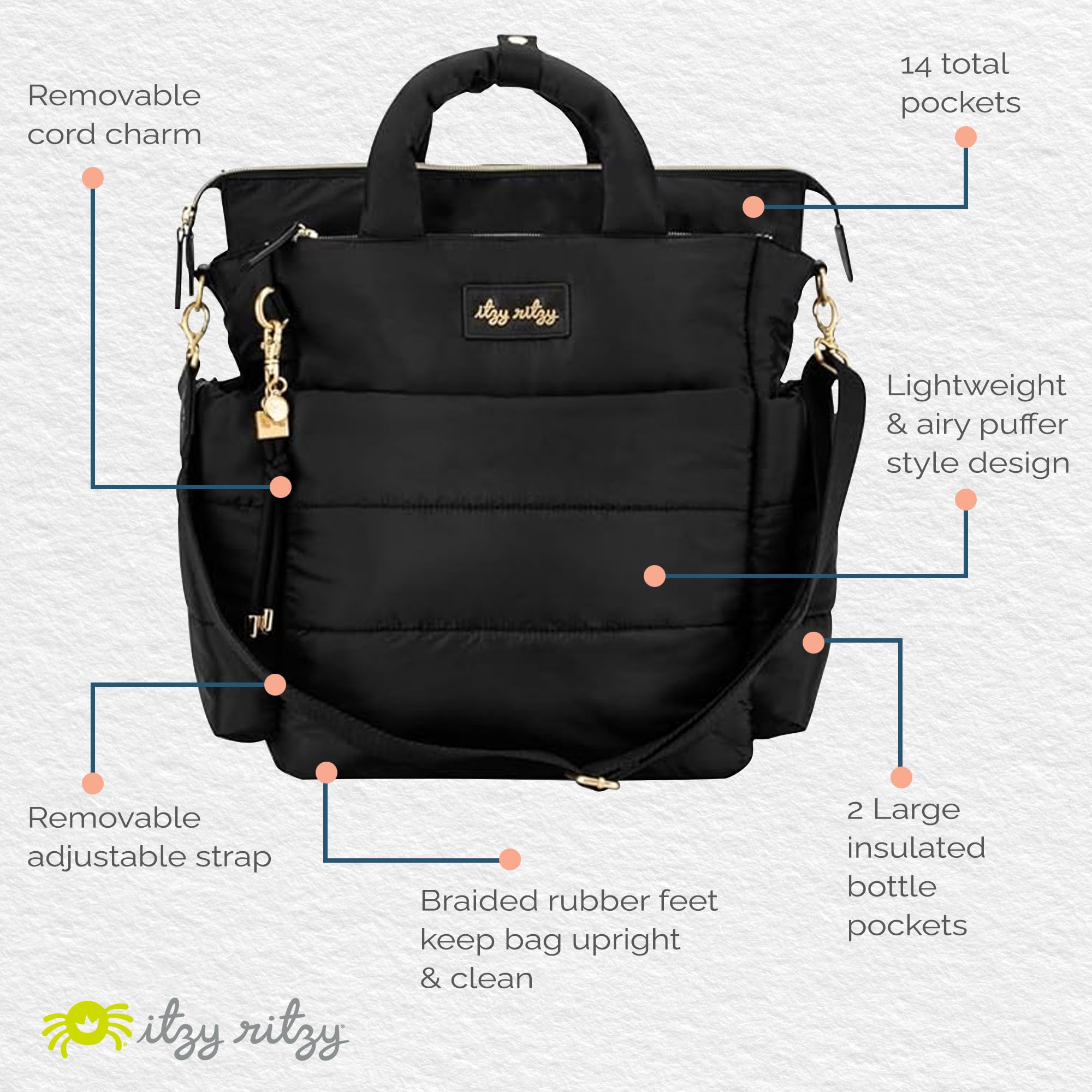 Foto 6 pulgar | Mochila Convertible Para Pañales Itzy Ritzy Dream, Negra - Venta Internacional.