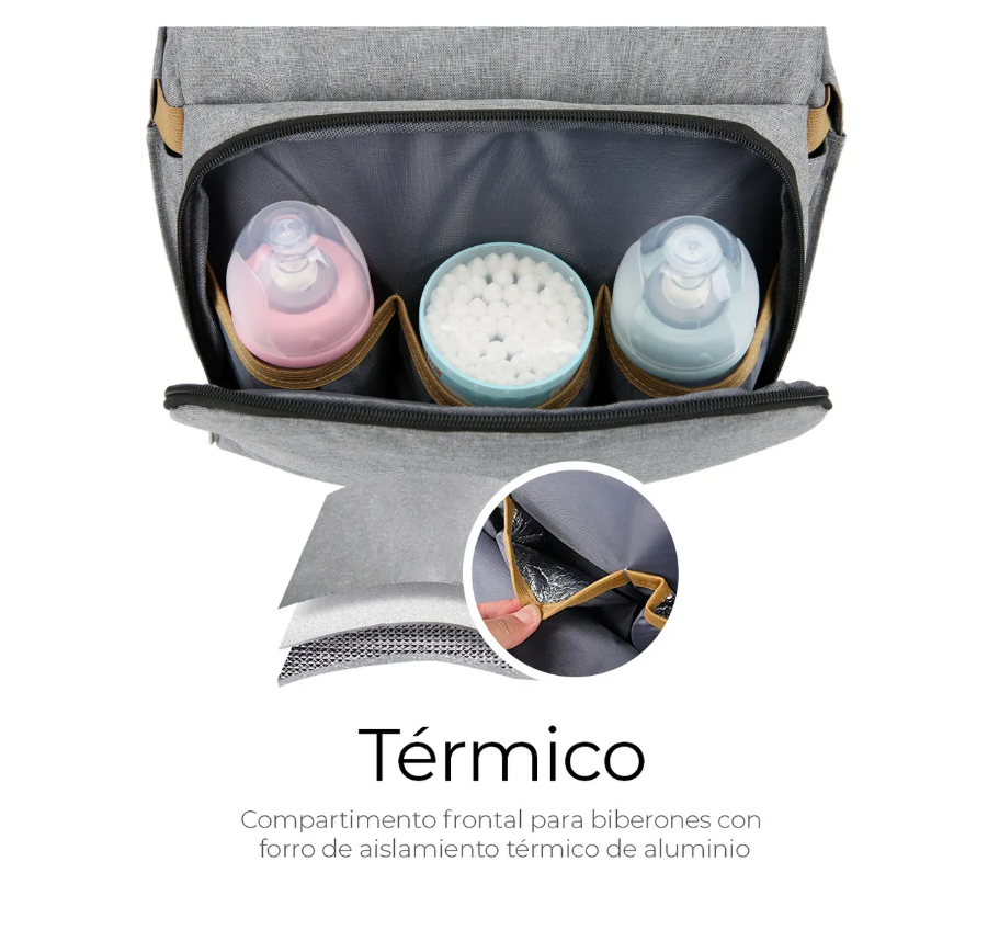 Foto 4 pulgar | Pañalera Expandible Impermeable Y Cambiador Mochila 3 En 1