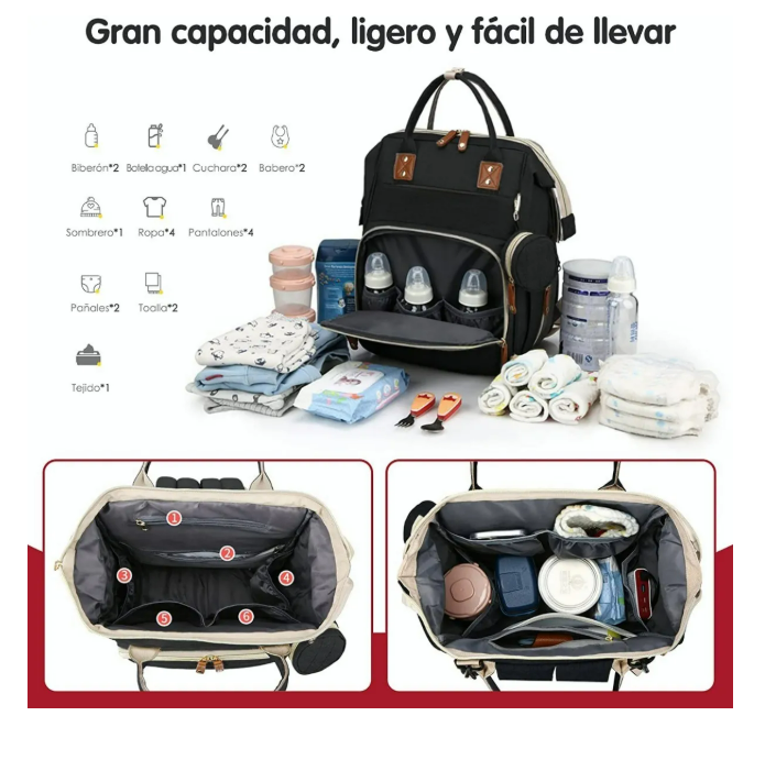 Foto 3 pulgar | Pañalera Mochila Impermeable Pañaleras Para Bebe