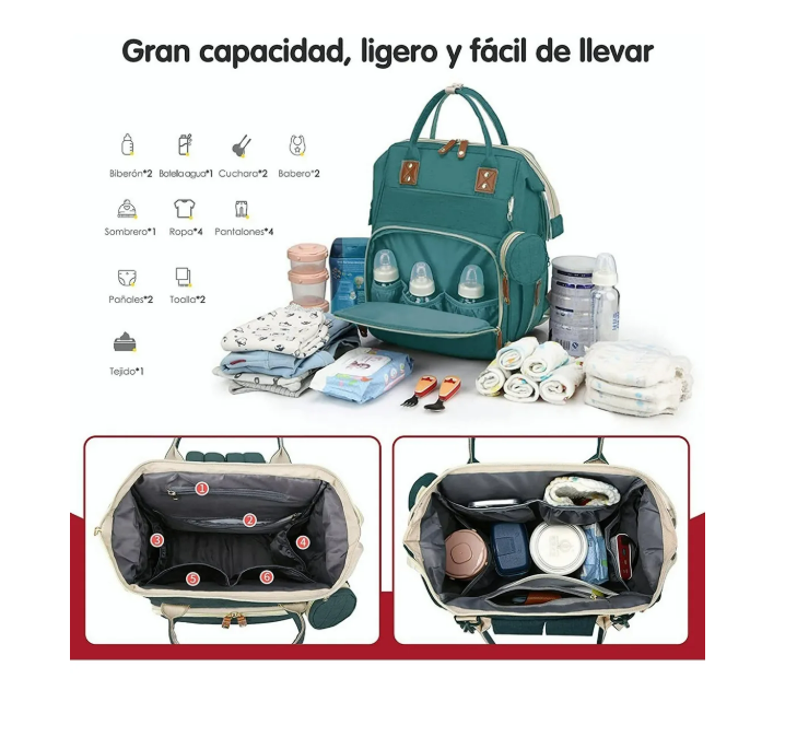 Foto 3 pulgar | Pañalera Mochila Impermeable Pañaleras Para Bebe