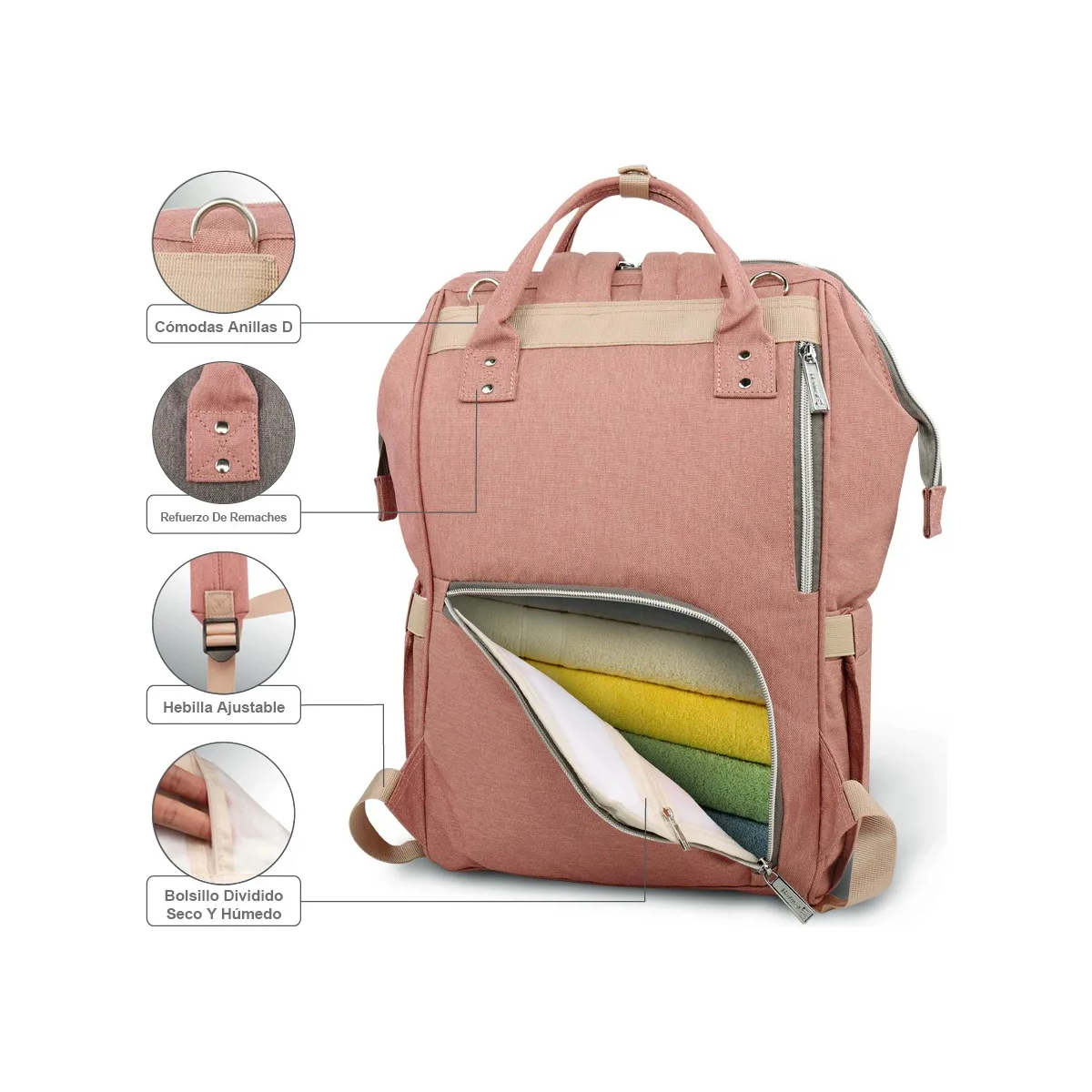 Foto 5 pulgar | Mochila Pañaleras Para De Impermeable  Eo Safe Imports Esi-21126 Rosa