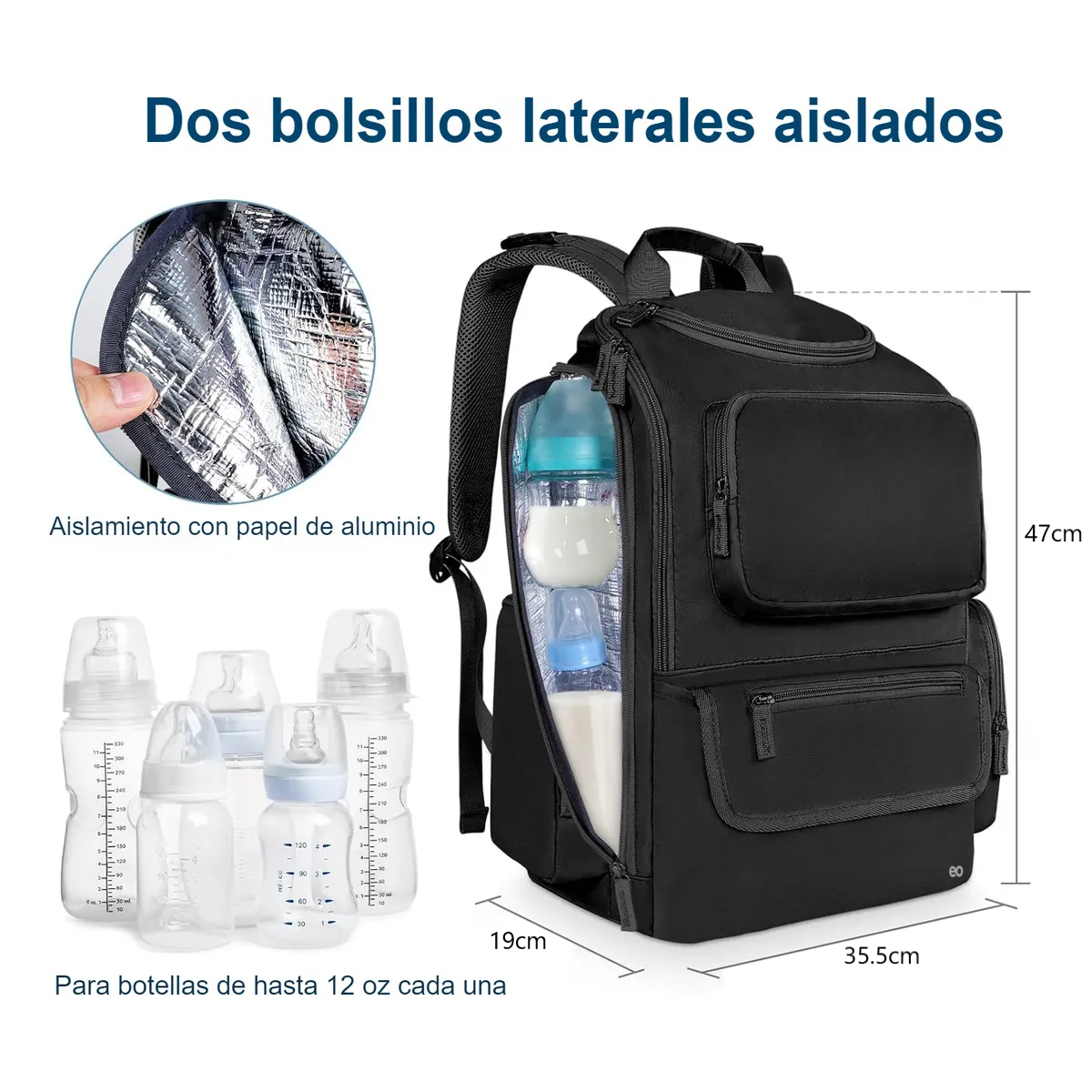 Foto 4 pulgar | Mochila Pañalera Para Bebé Impermeable Eo Safe Imports Esi-21112 Negro