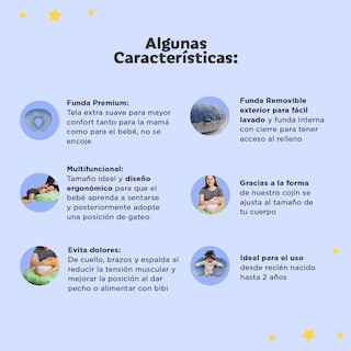 Foto 2 | Almohada Cojín Lactancia Amamantar Bebé Mãe Baby Antirreflujo Cómodo(azul)premium Tela Muy Suave Hipoalergénicas Fre