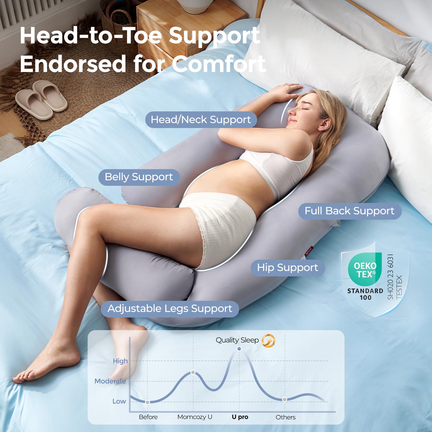 Foto 5 | Almohada De Embarazo Momcozy U Pro Con Funda De Refrigeración, Color Gris - Venta Internacional.