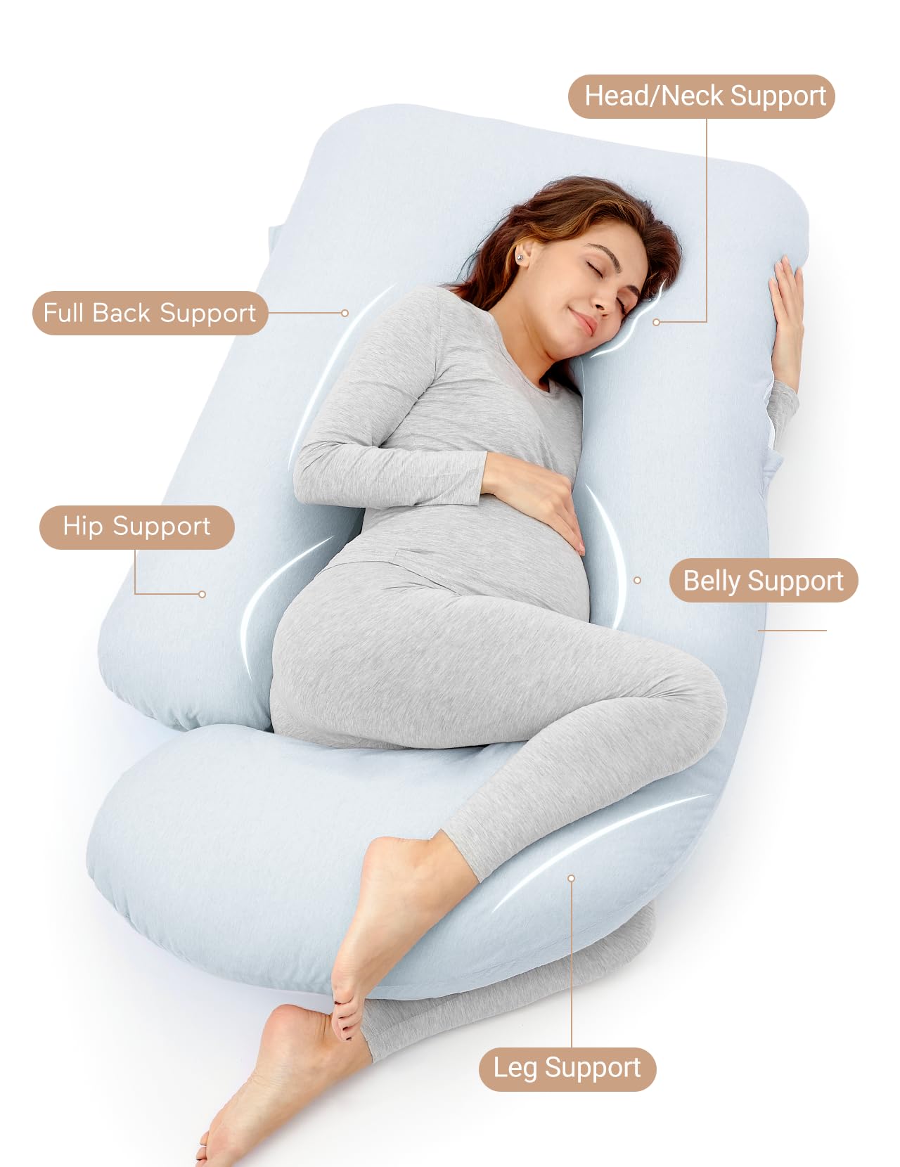 Foto 3 pulgar | Almohada De Embarazo Momcozy En Forma De U Para Todo El Cuerpo, Azul Claro - Venta Internacional.