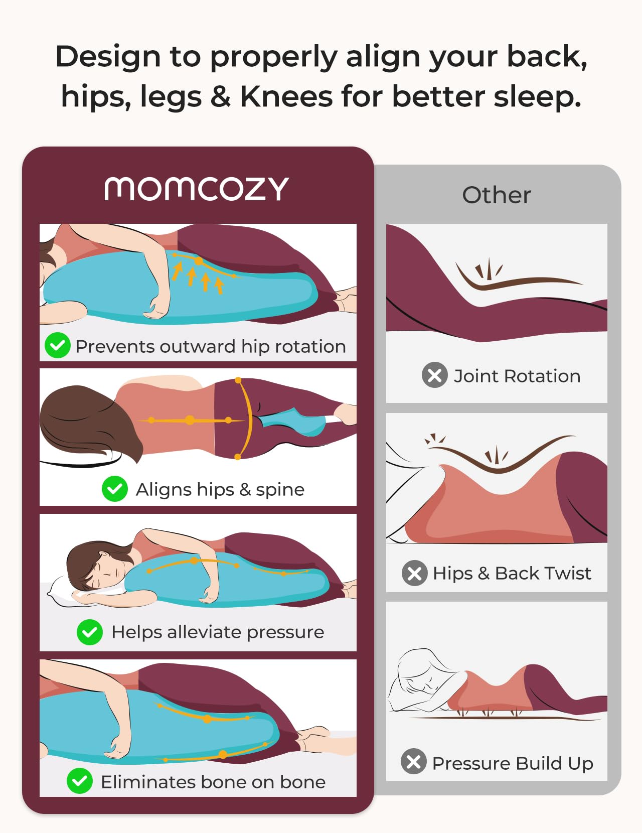 Foto 4 | Almohada De Embarazo Momcozy En Forma De J Con Funda De Refrigeración, Color Gris Oscuro - Venta Internacional.