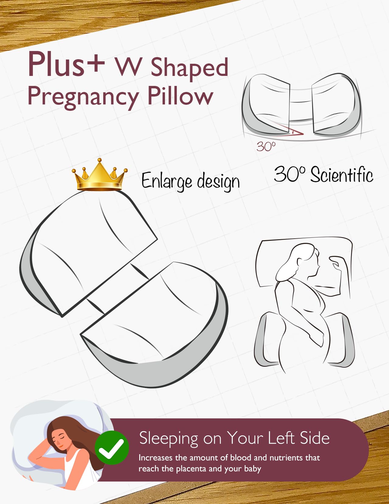 Foto 4 | Almohada De Embarazo Portátil Momcozy En Forma De W Para Dormir De Lado - Venta Internacional.