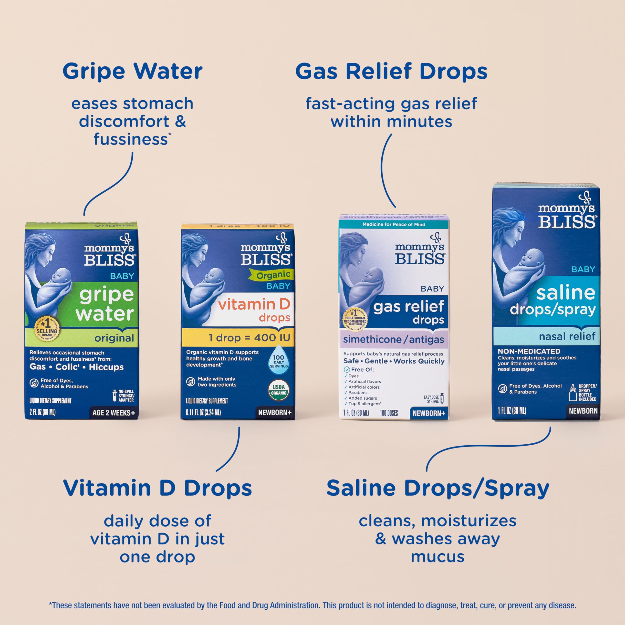 Foto 4 | Set de Regalo para Recién Nacidos Mommy's Bliss con Gripe Water - Venta Internacional