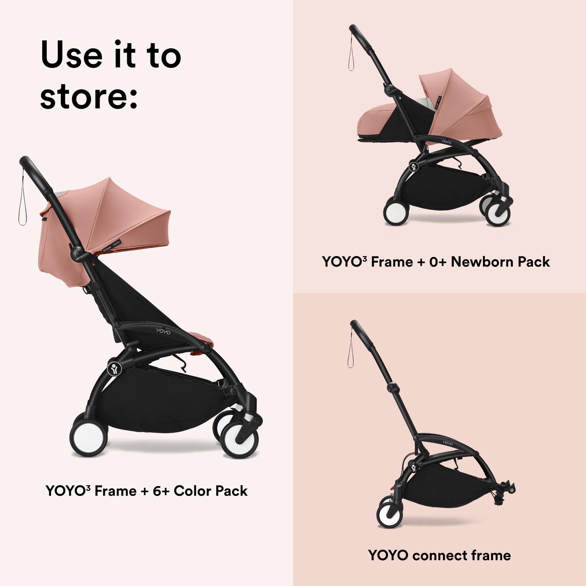 Foto 4 | La Mochila Para Cochecito Stokke Yoyo Protege Durante El Viaje - Venta Internacional.