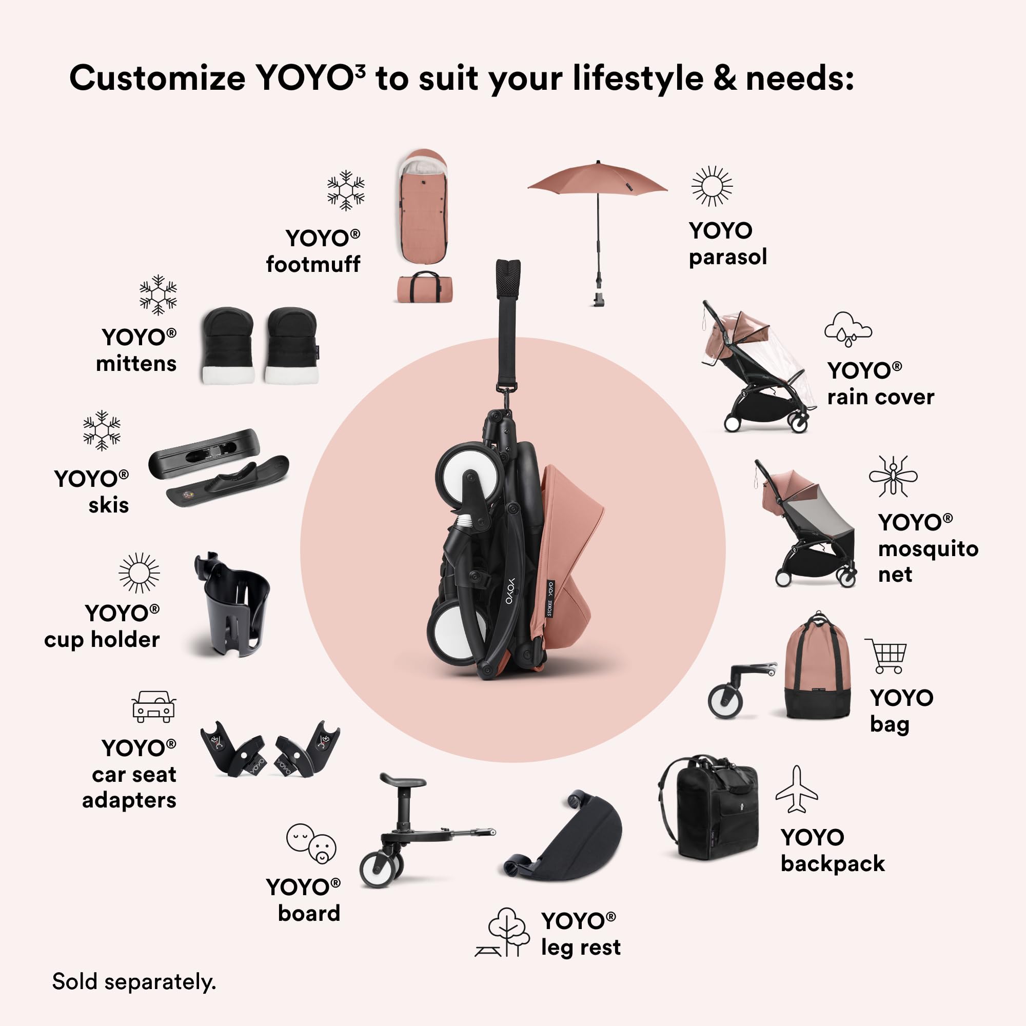 Foto 5 | La Mochila Para Cochecito Stokke Yoyo Protege Durante El Viaje - Venta Internacional.