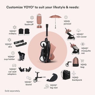 Foto 5 | La Mochila Para Cochecito Stokke Yoyo Protege Durante El Viaje - Venta Internacional.