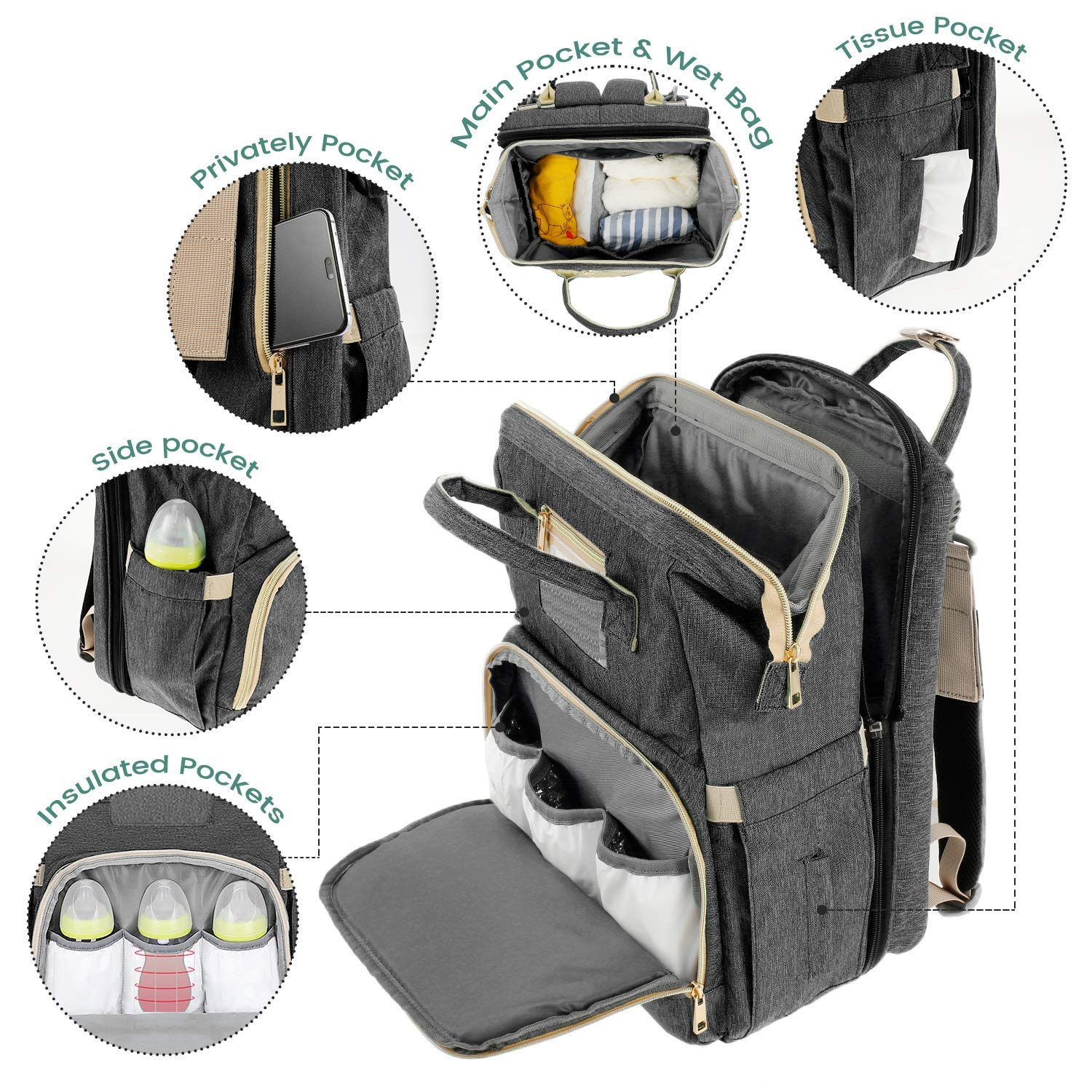 Foto 3 pulgar | Venta Internacional-mochila Para Pañales, Bolsa De Viaje Portátil Genérica