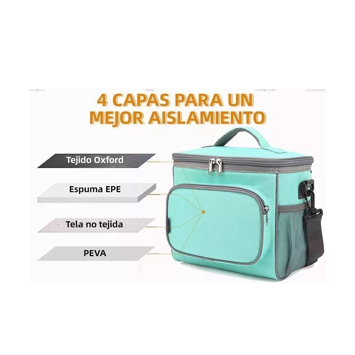 Foto 4 pulgar | Lonchera Térmica Aislante Portátil Eo Safe Imports Esi-14661 Azul