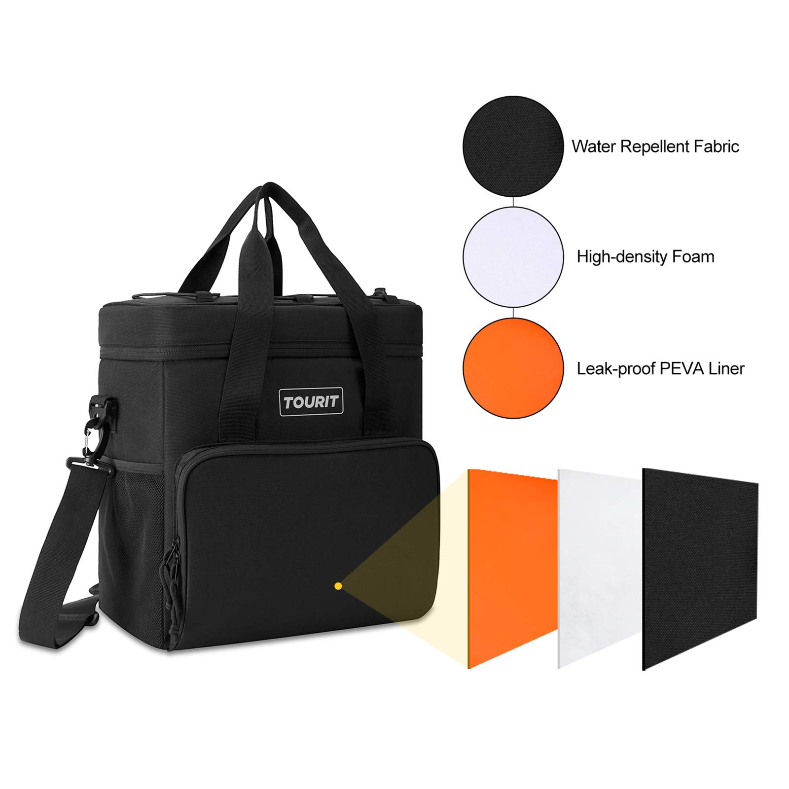 Foto 7 pulgar | Bolsa Térmica Tourit Con Aislamiento, 24 Litros Y 35 Latas, Portátil Para Pícnic - Venta Internacional.