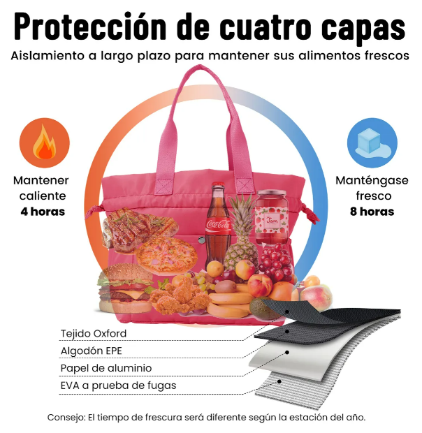 Foto 5 pulgar | Bolso De Almuerzo Xtellar De 10l - Moda Y Funcionalidad Para Niños Y Adutos