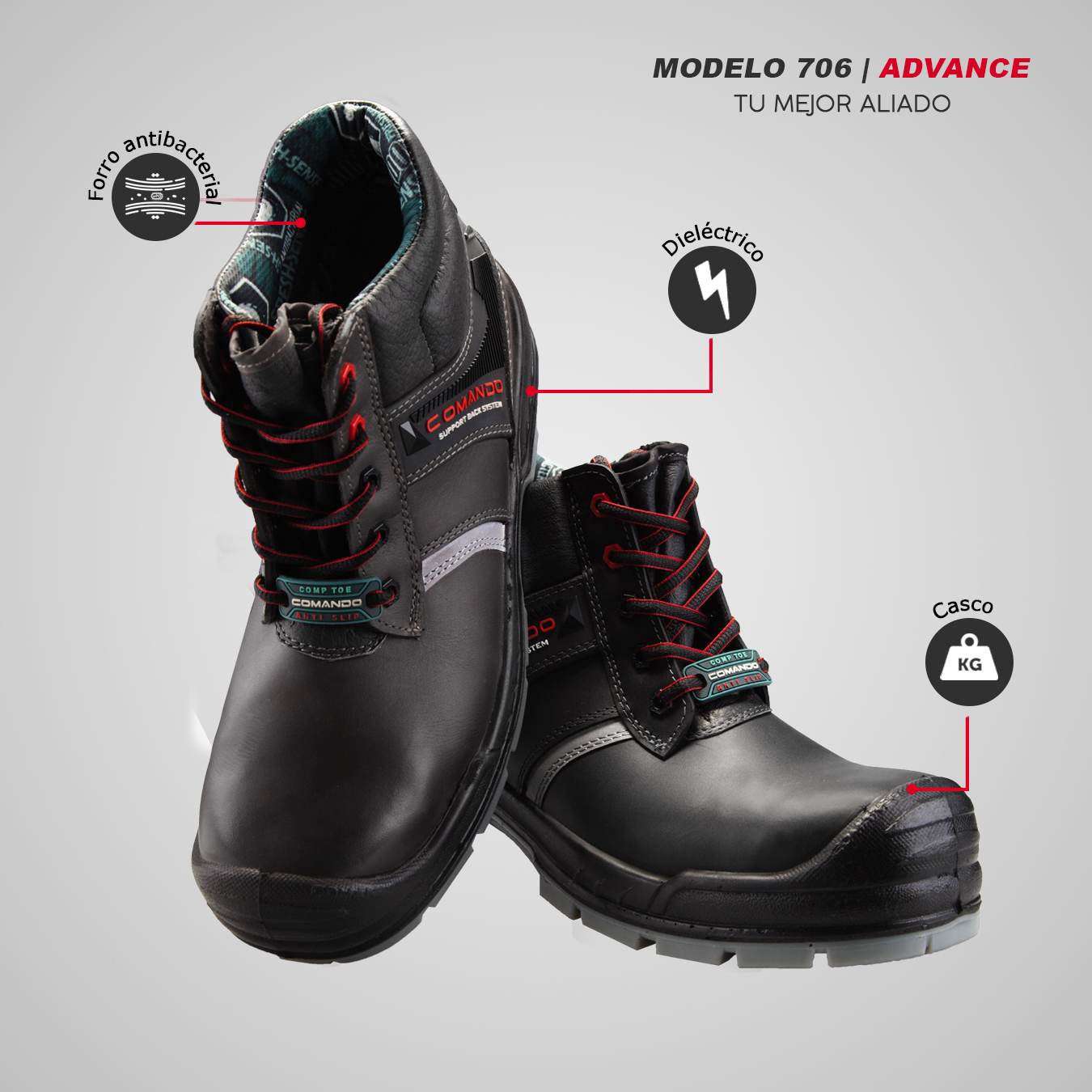 Foto 3 pulgar | Botas De Trabajo Comando Modelo 706 Ergonomicas Industriales De Piel Con Casco De Seguridad