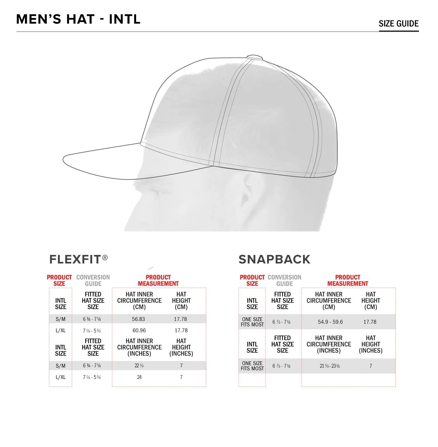 Foto 4 pulgar | Gorra Alpinestars Standard Multi Navy/grey, Talla Única - Venta Internacional.