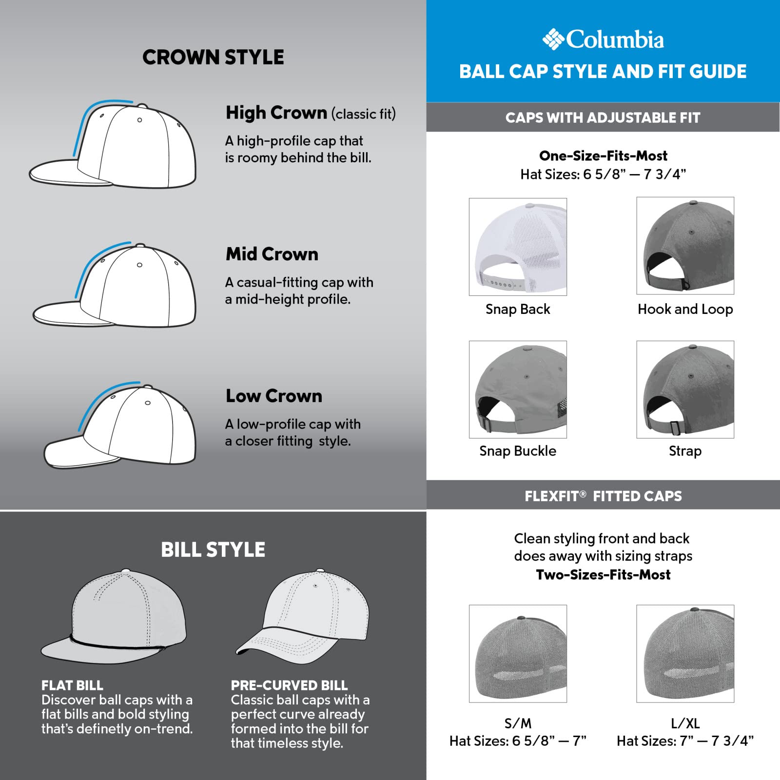 Foto 7 pulgar | Gorra Columbia Pfg Con Forma De Bandera De Pez, Malla, Corona Alta, Titanio Y Blanco - Venta Internacional.