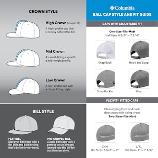 Foto 6 | Gorra Columbia Pfg Con Forma De Bandera De Pez, Malla, Corona Alta, Titanio Y Blanco - Venta Internacional.