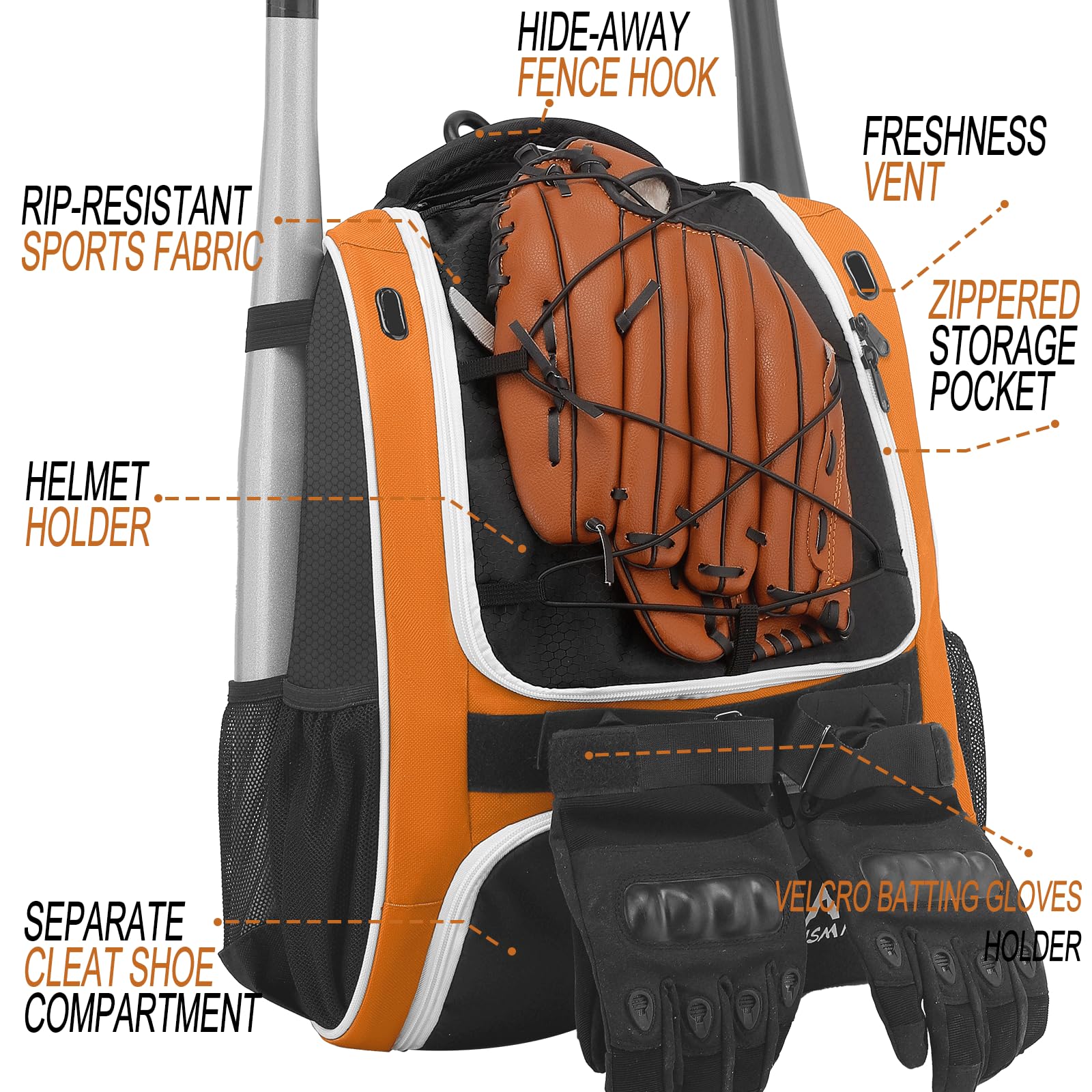 Foto 4 pulgar | Bolsa De Béisbol Hemihair, Mochila De Béisbol Para Jóvenes Y Adultos - Venta Internacional.