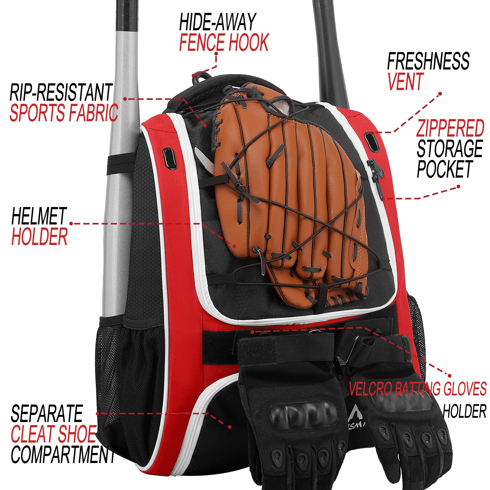 Foto 4 pulgar | Bolsa De Béisbol Hemihair, Mochila De Béisbol Para Jóvenes Y Adultos - Venta Internacional.