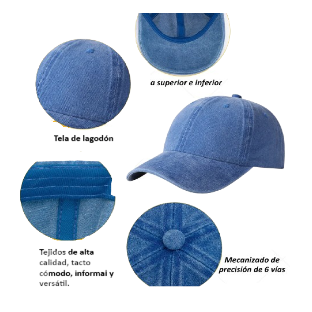 Foto 4 pulgar | 2 Piezas Gorra De Béisbol Cómoda Para Deportes Al Aire Libre Belug  Azul Negro