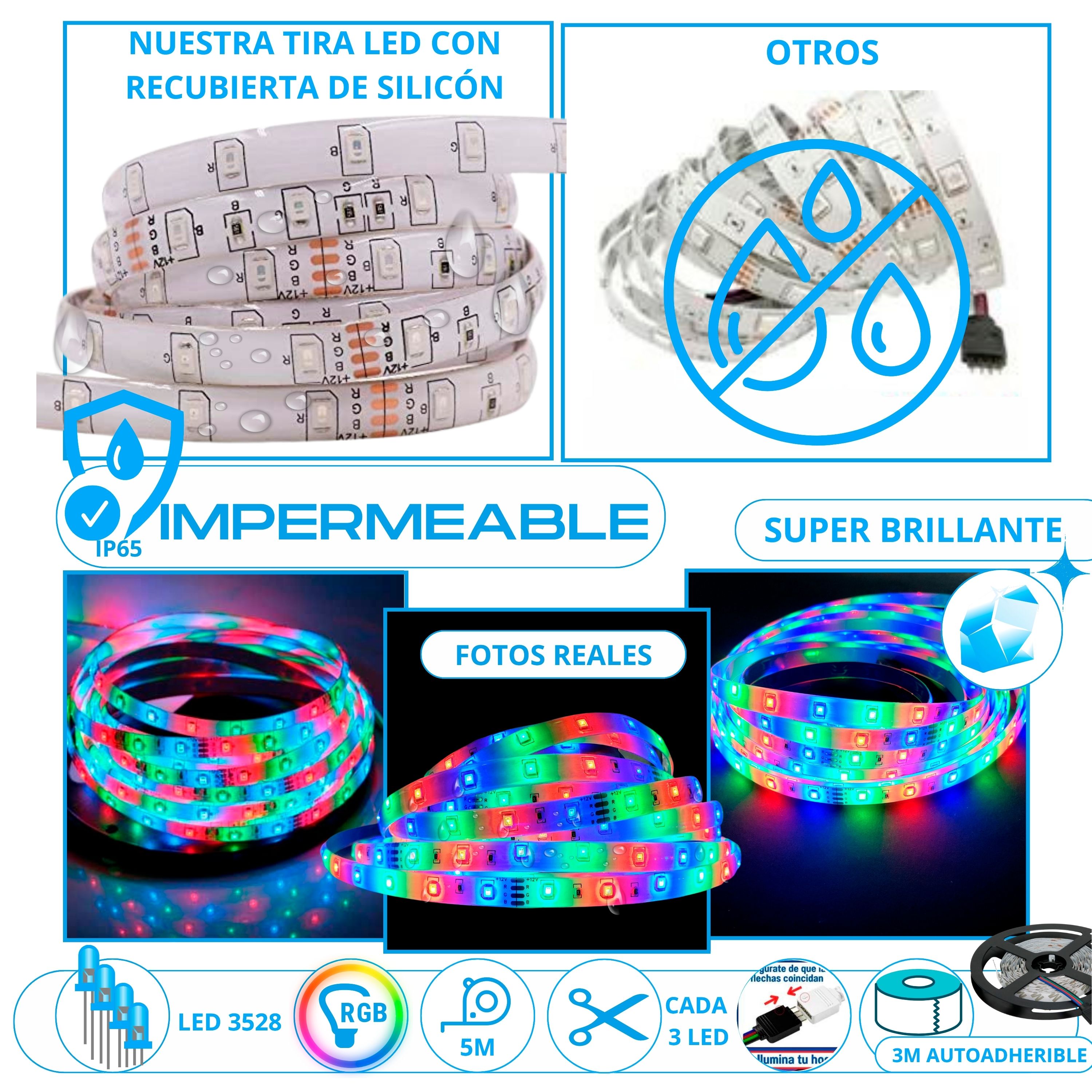 Foto 4 pulgar | Tira de Luz Led Multicolor RGB 3528 DOSYU DY-YL02 Impermeable 5 Metros