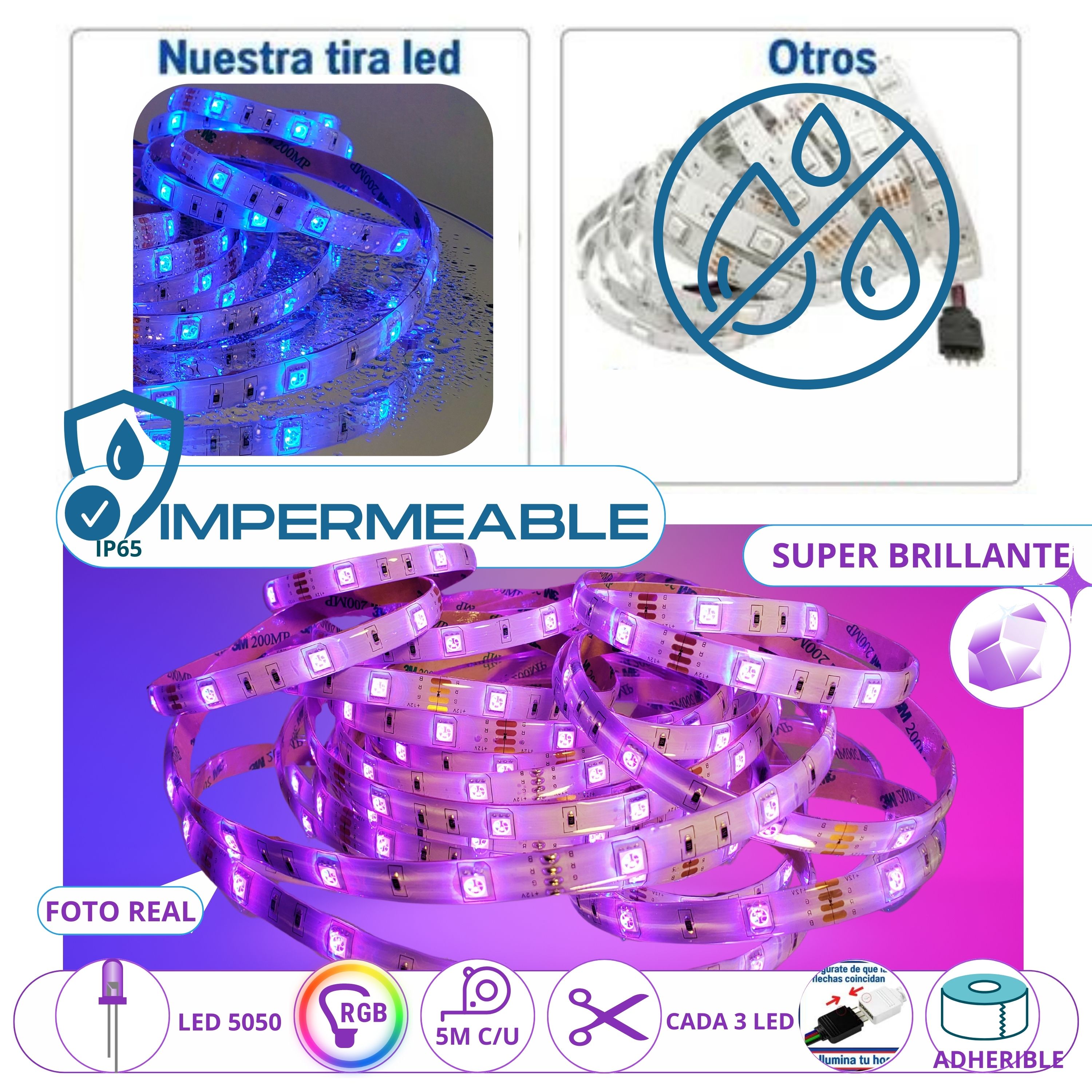 Foto 4 pulgar | Tira Led Decorativa Dosyu  16 Colores 2 Pzas 10 Mts Con Control Remoto