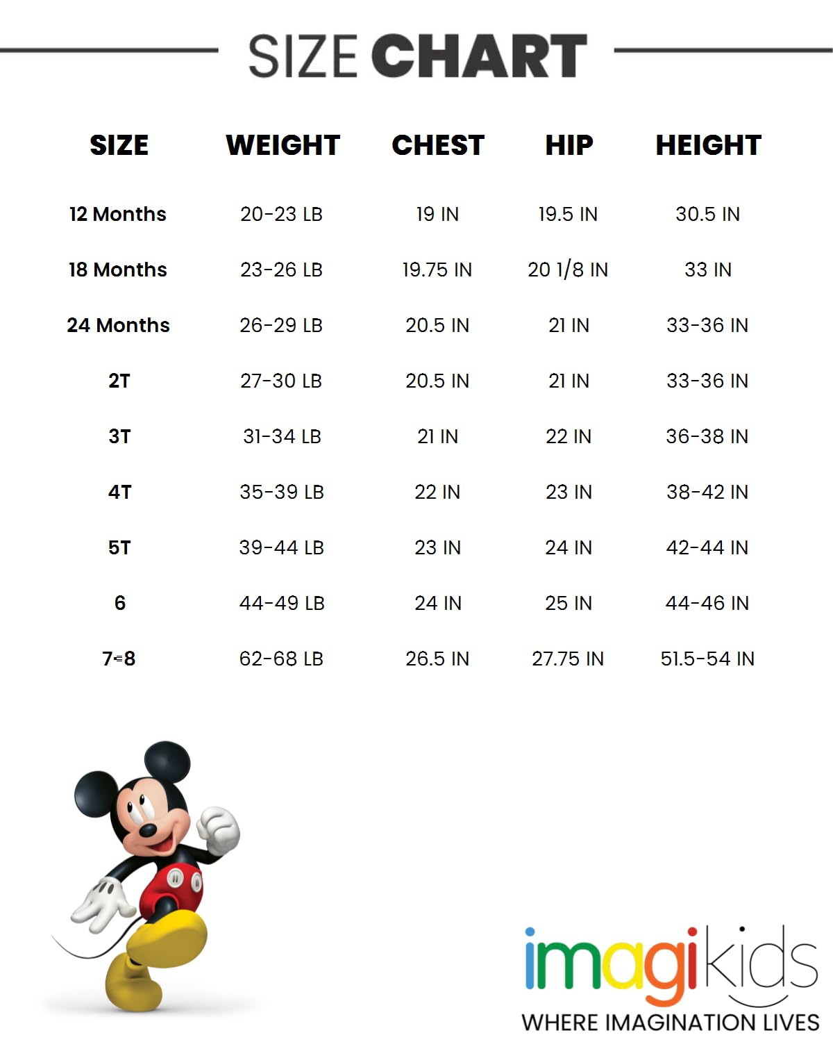 Foto 6 pulgar | Set De Disfraz De Mickey Mouse De Disney Para Niños Pequeños De 6 Años - Venta Internacional.