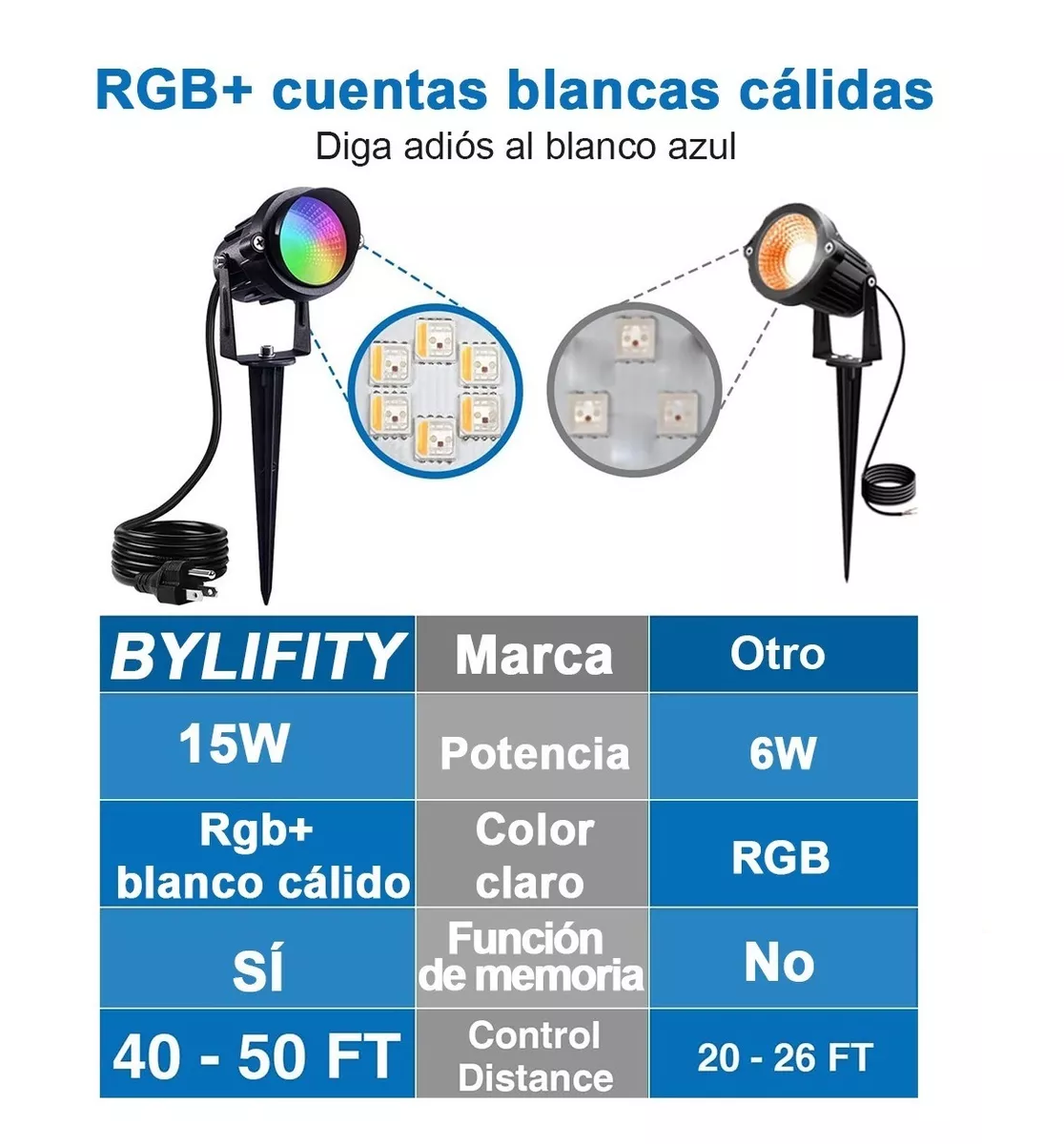 Foto 3 pulgar | Reflector Led Exterior 15w  Belug color Negro