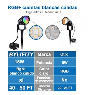 Foto 2 | Reflector Led Exterior 15w Belug color Negro