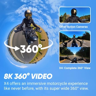 Foto 2 | Paquete De Manillar De Motocicleta Action Camera Insta360 X4 8k 360 - Venta Internacional.