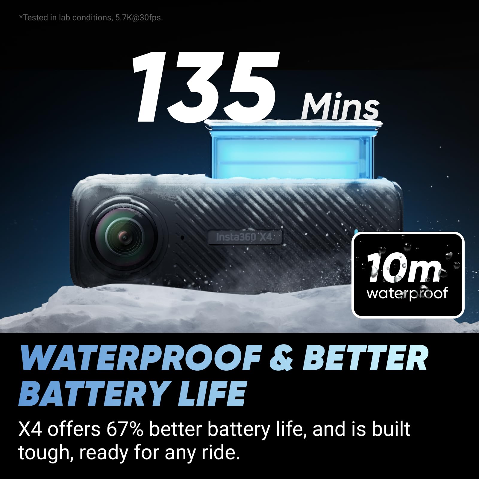 Foto 8 pulgar | Paquete De Manillar De Motocicleta Action Camera Insta360 X4 8k 360 - Venta Internacional.