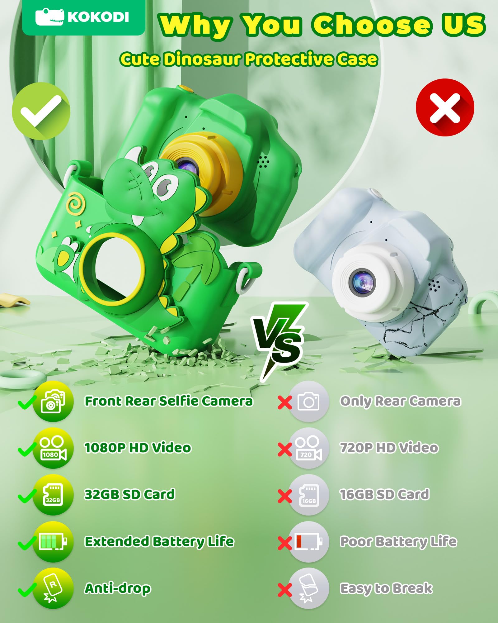 Foto 3 pulgar | Cámara Digital Kokodi Kids 48mp 1080p Hd Video 3-12 Años - Venta Internacional.