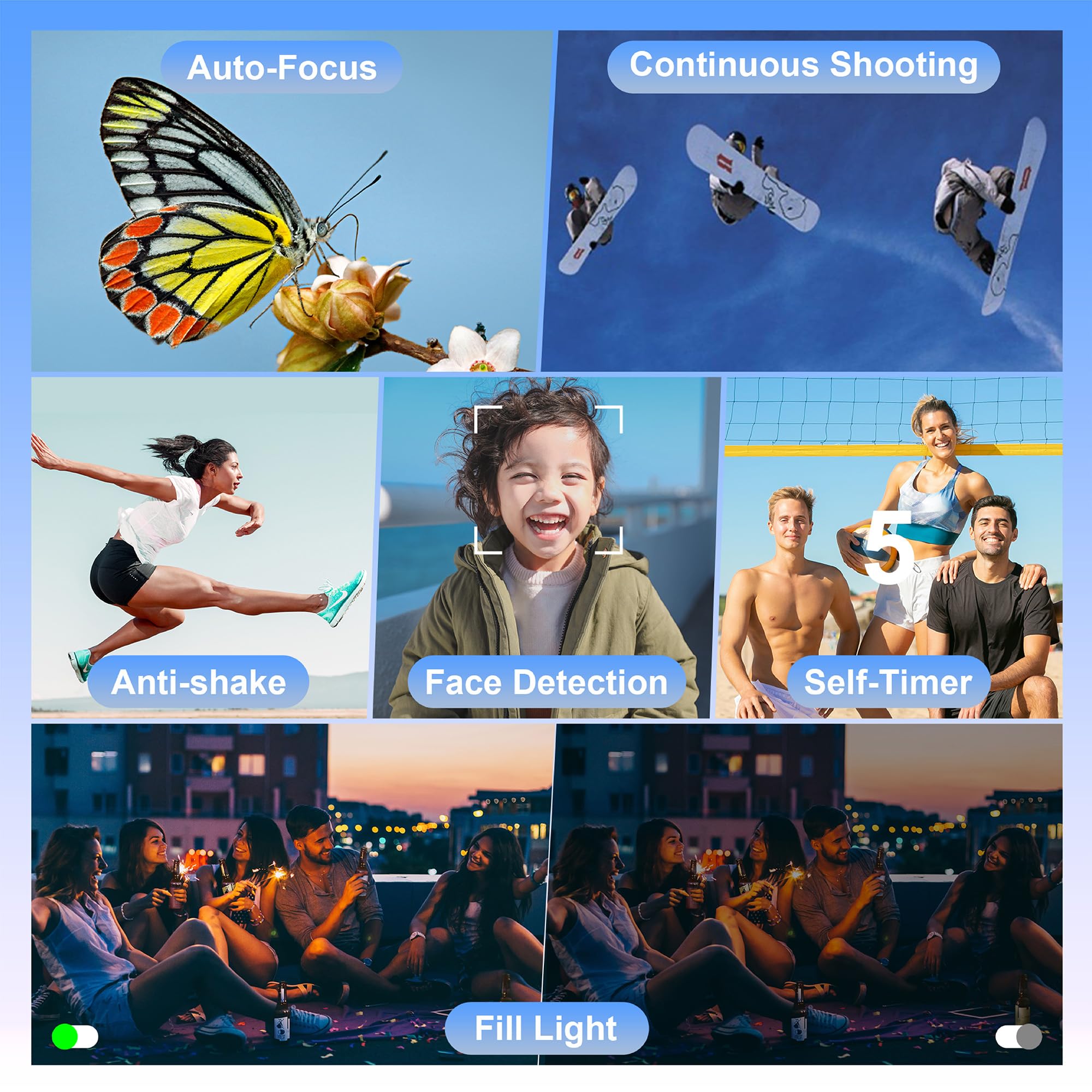 Foto 4 | Cámara Camcordy 4k De 56 Mp Con Zoom De 18x, Wifi, Tarjeta Tf De 64 Gb, 2 Baterías - Venta Internacional.