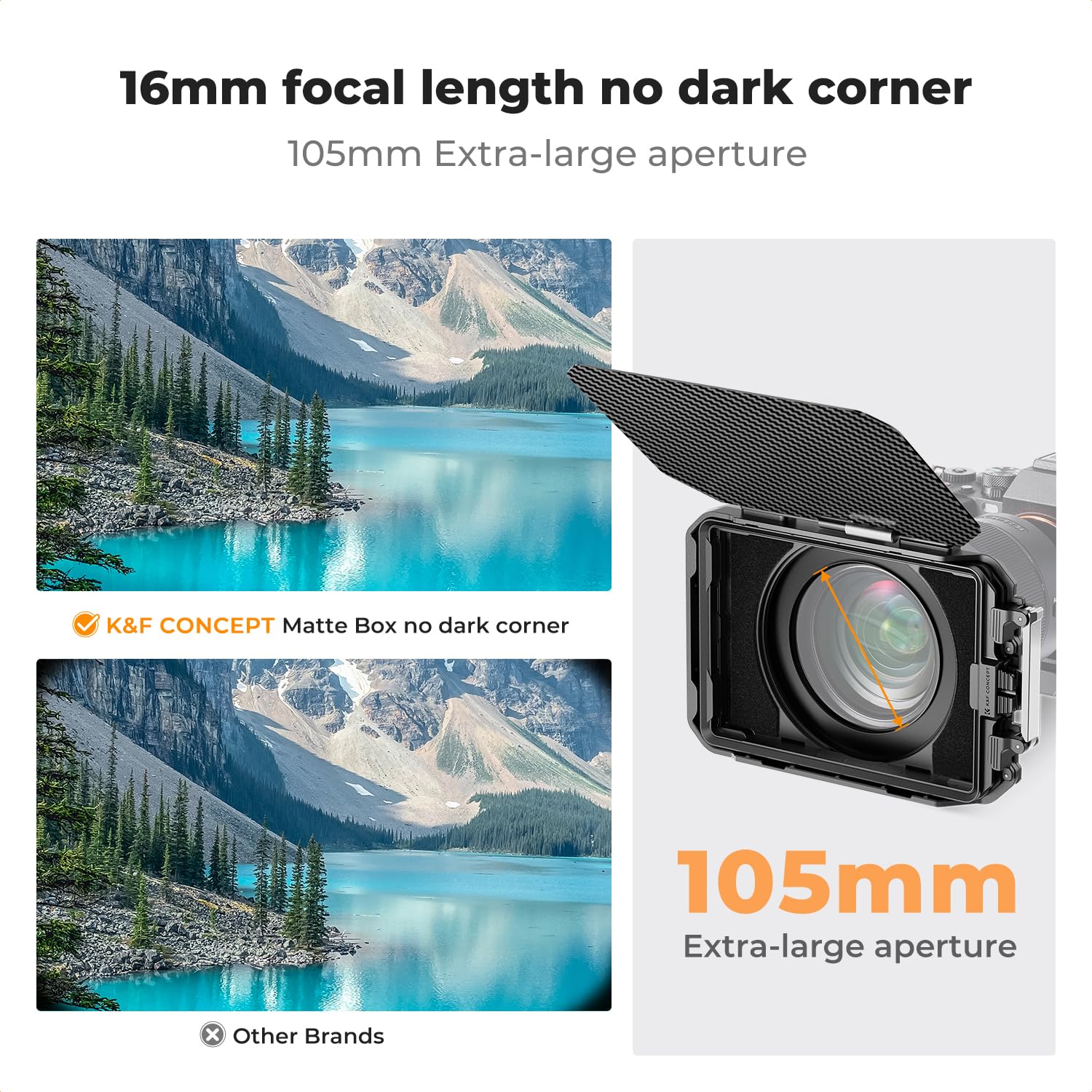 Foto 6 pulgar | Kit Matte Box K&f Concept Mini Con Filtros Nd4+nd32 Para Réflex Digitales - Venta Internacional.