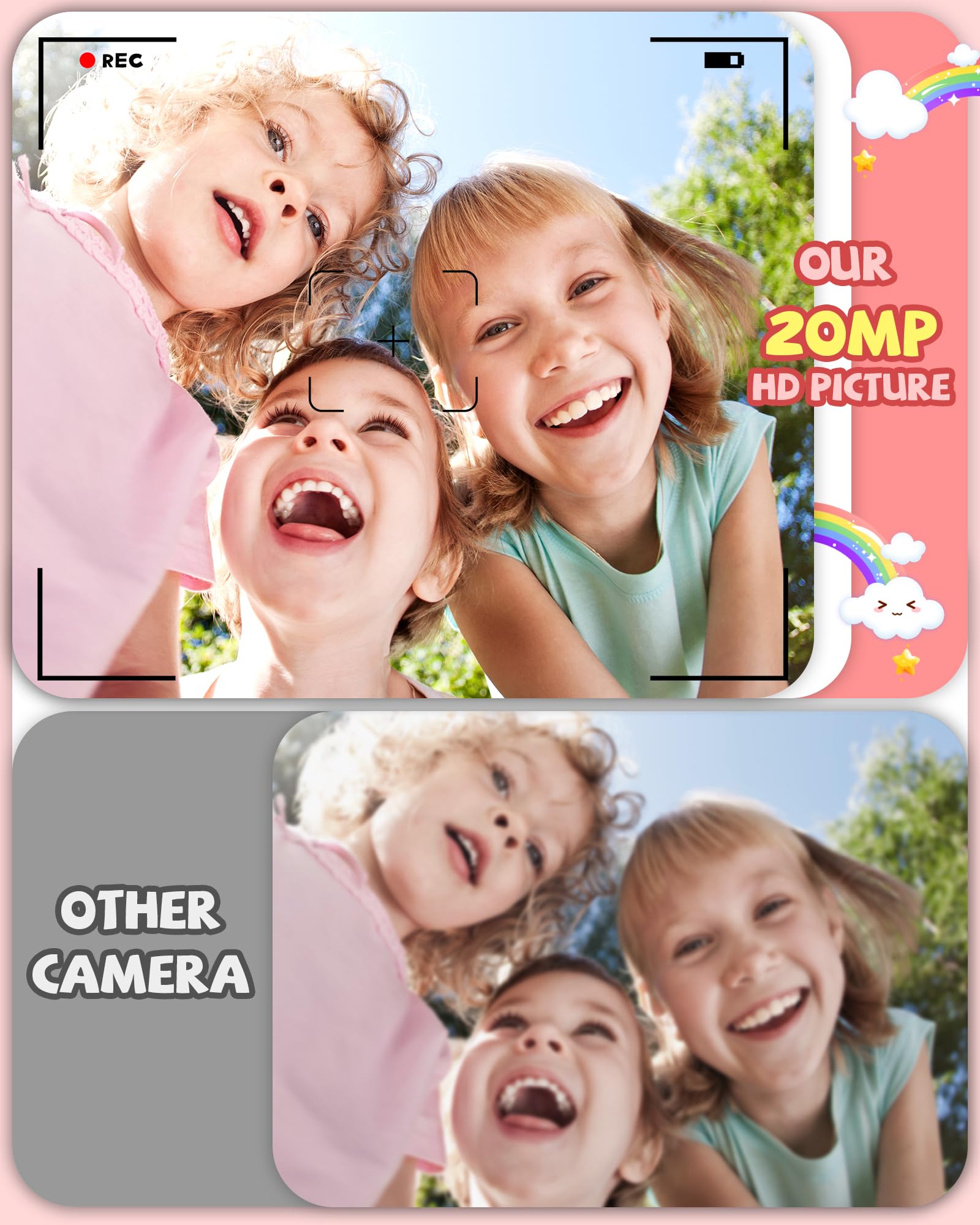 Foto 5 pulgar | Cámara Kikapabi Unicorn Kids Selfie 1080p Con Tarjeta Sd De 32 Gb Para Niños De 3 A 10 Años - Venta Internacional.