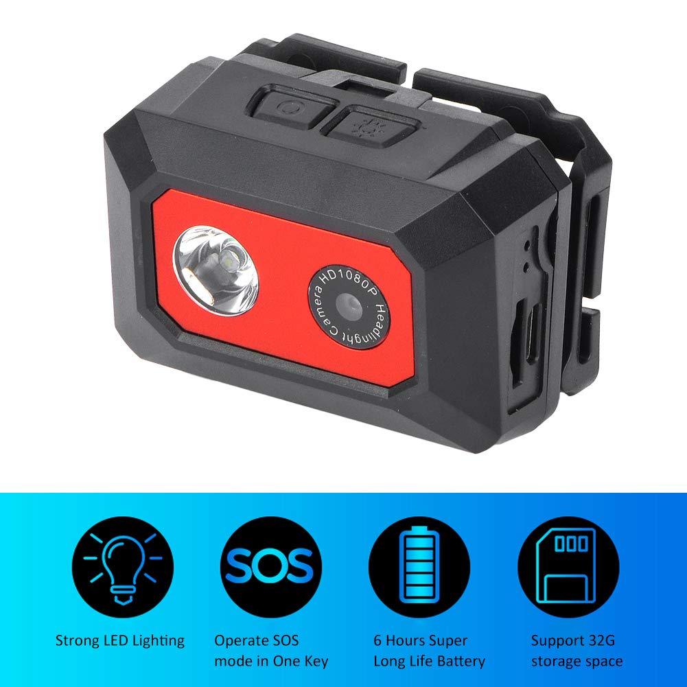 Foto 6 | Cámara De Acción Serounder Mini 1080p Montada En La Cabeza Con Luz Nocturna - Venta Internacional.