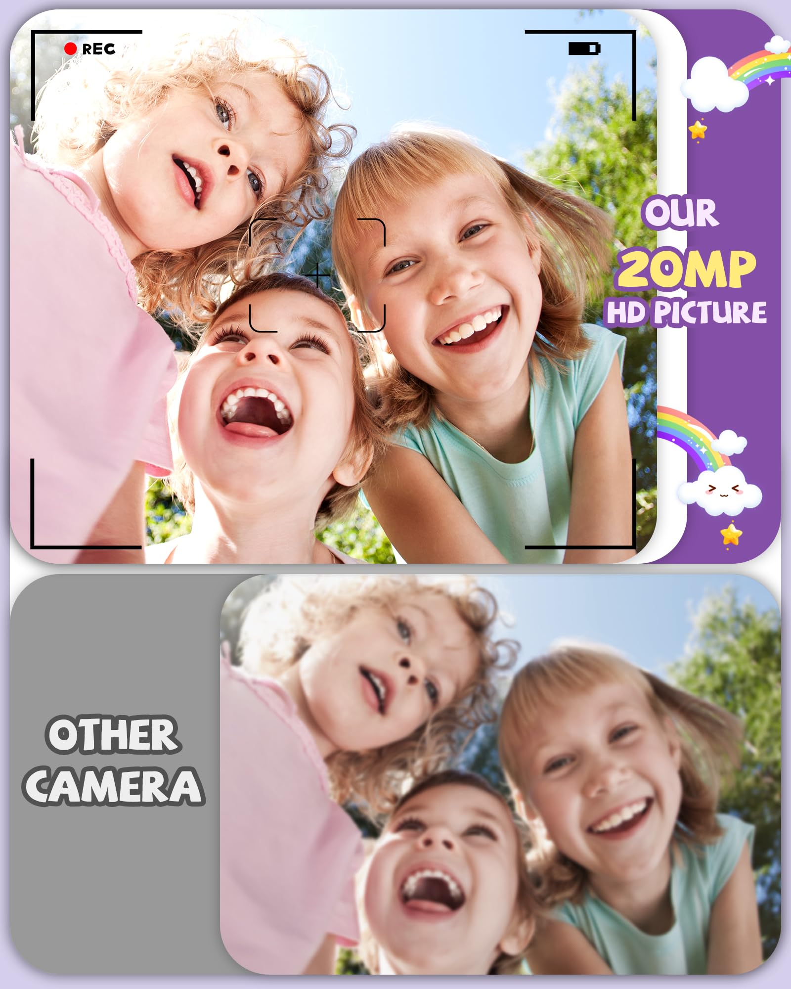 Foto 5 pulgar | Cámara Kikapabi Kids Unicorn Con Tarjeta Sd De 32 Gb Para Niños De 3 A 8 Años - Venta Internacional.