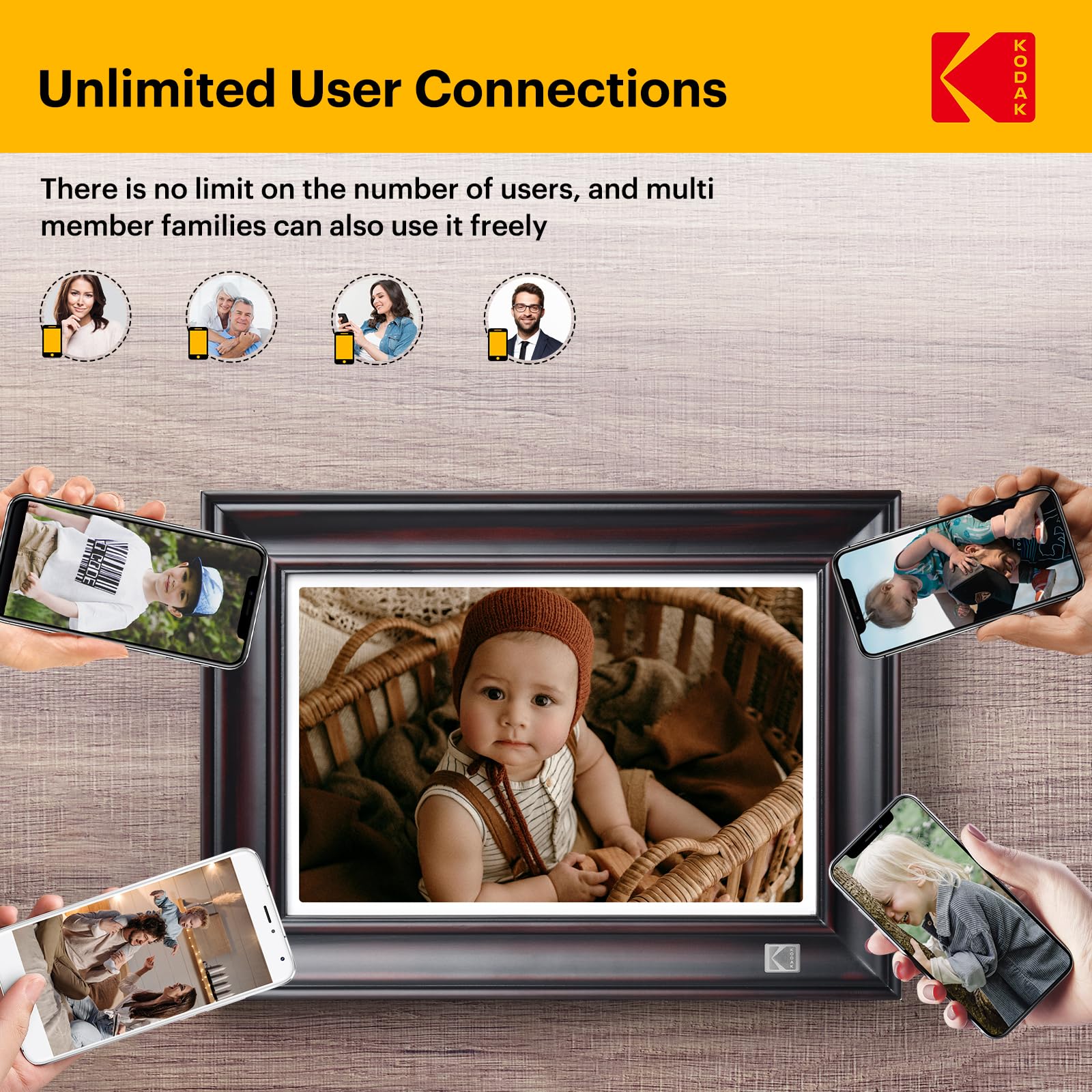 Foto 6 | Marco Digital Kodak Wifi 10.1'' 1920x1200 Hd 32gb - Venta Internacional.