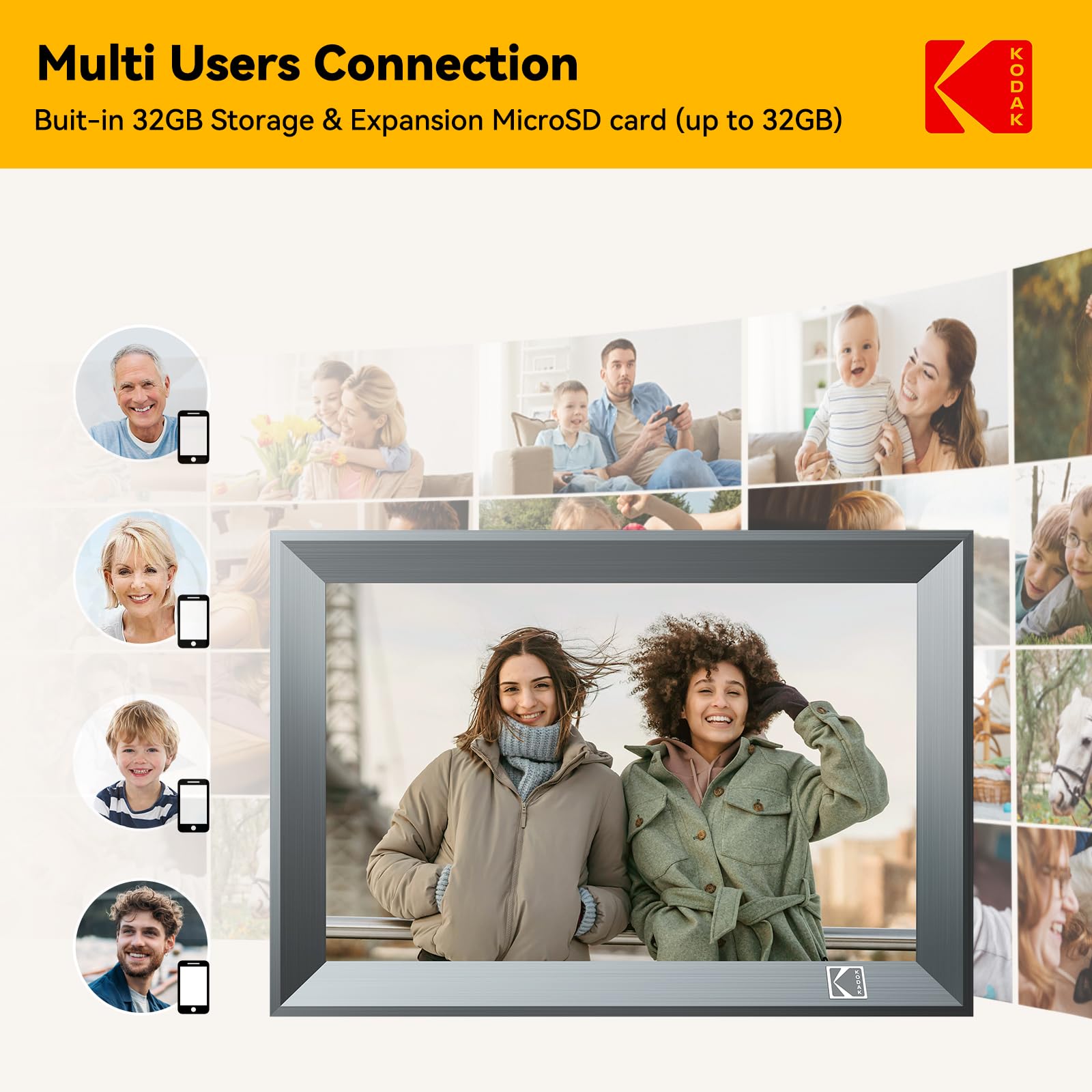 Foto 4 | Marco De Fotos Digital Kodak De 10,1 Pulgadas Con Wifi De 32 Gb De Almacenamiento - Venta Internacional.