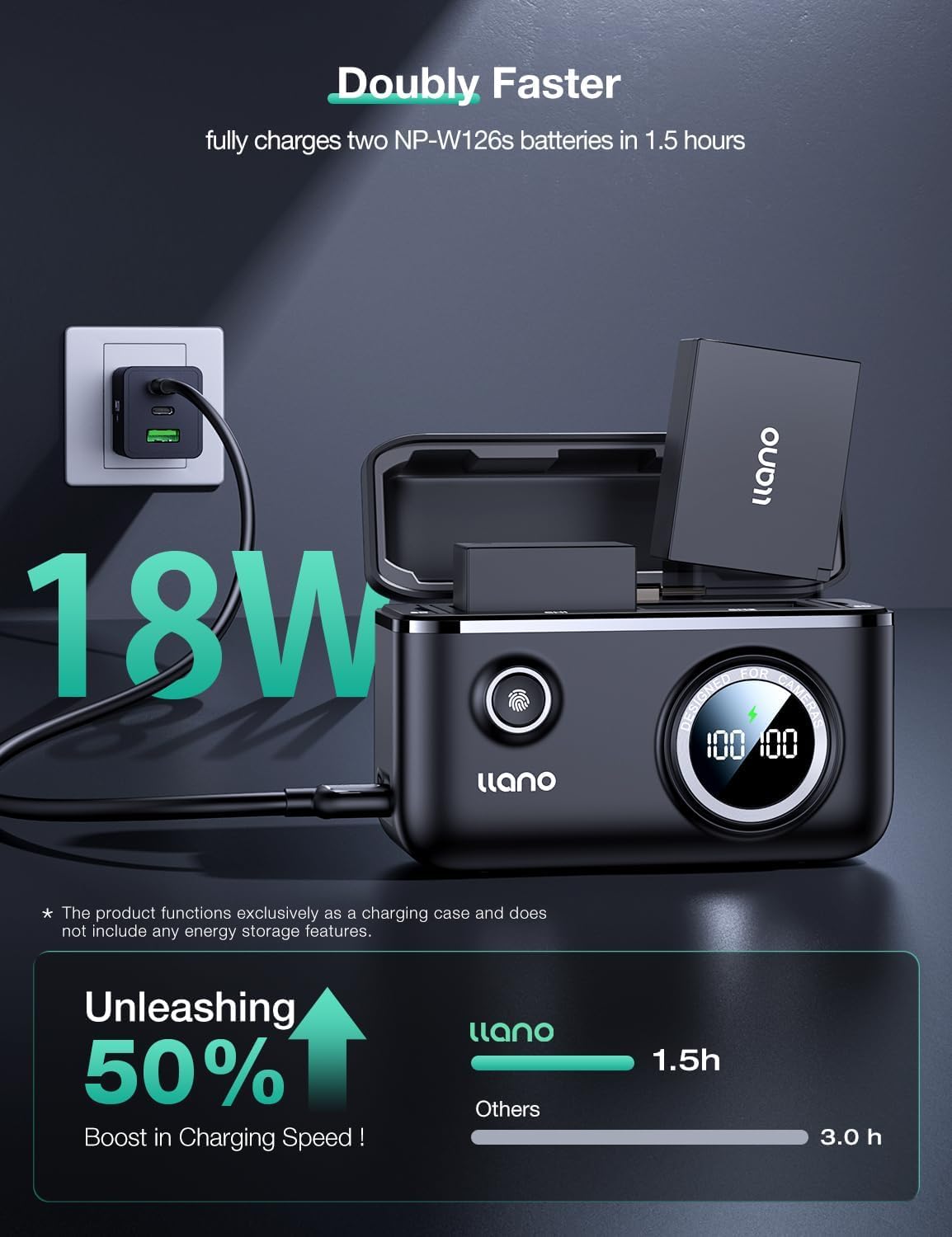 Foto 3 pulgar | Cargador De Batería Para Cámara Llano Np-w126s 18w Fast Dual Usb C - Venta Internacional.