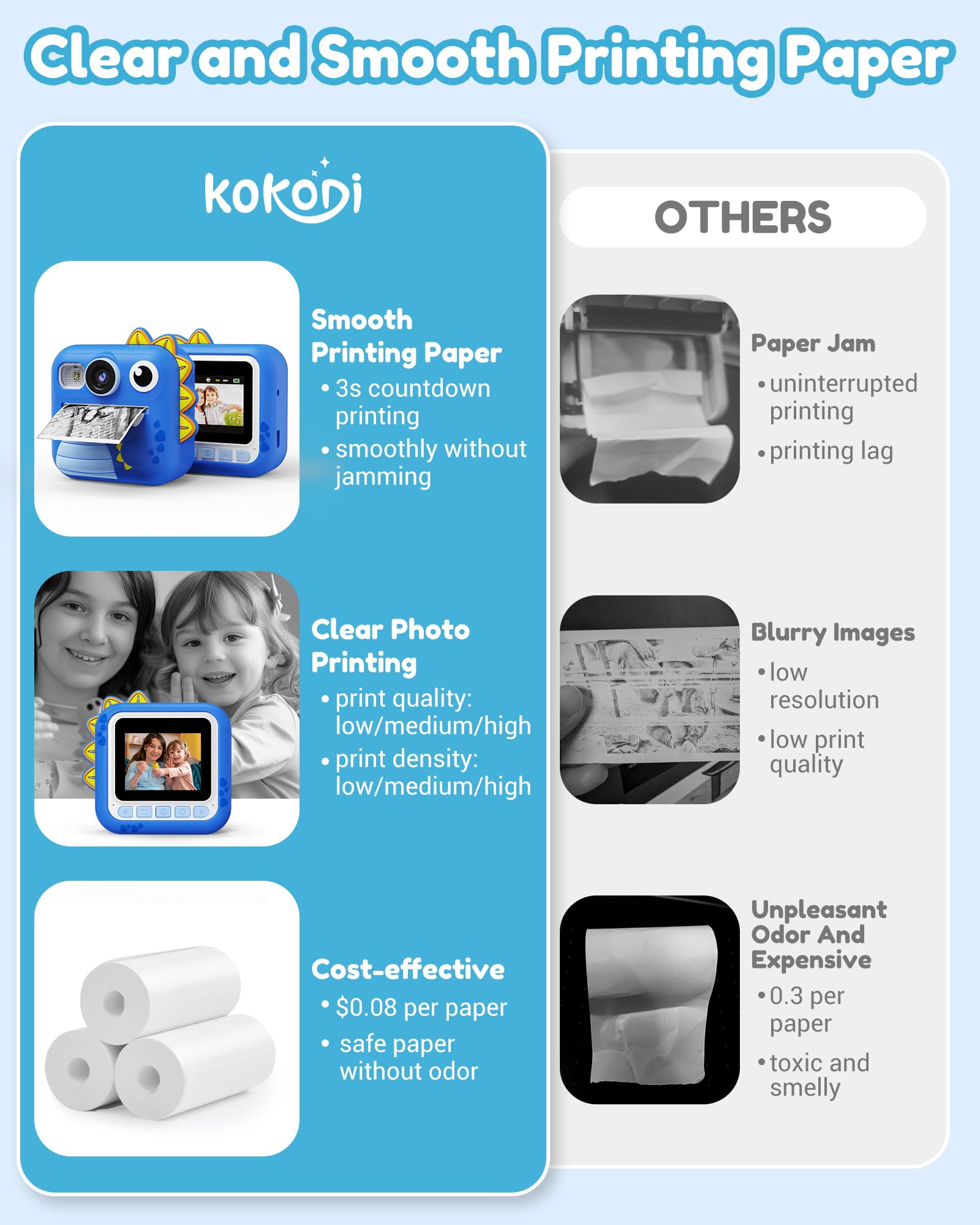 Foto 4 | Cámara Infantil Kokodi Instant Print De 3 A 12 Años Con Sd De 32 Gb  Color Azul - Venta Internacional.