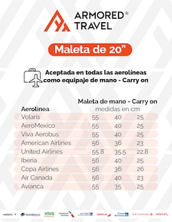 Foto 7 | Maleta de Viaje 10 KG Carry On 20'' Armored Travel Rosa